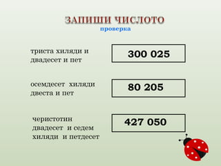 триста хиляди и 
двадесет и пет 
осемдесет хиляди 
двеста и пет 
проверка 
черистотин 
двадесет и седем 
хиляди и петдесет 
300 025 
80 205 
427 050 
 