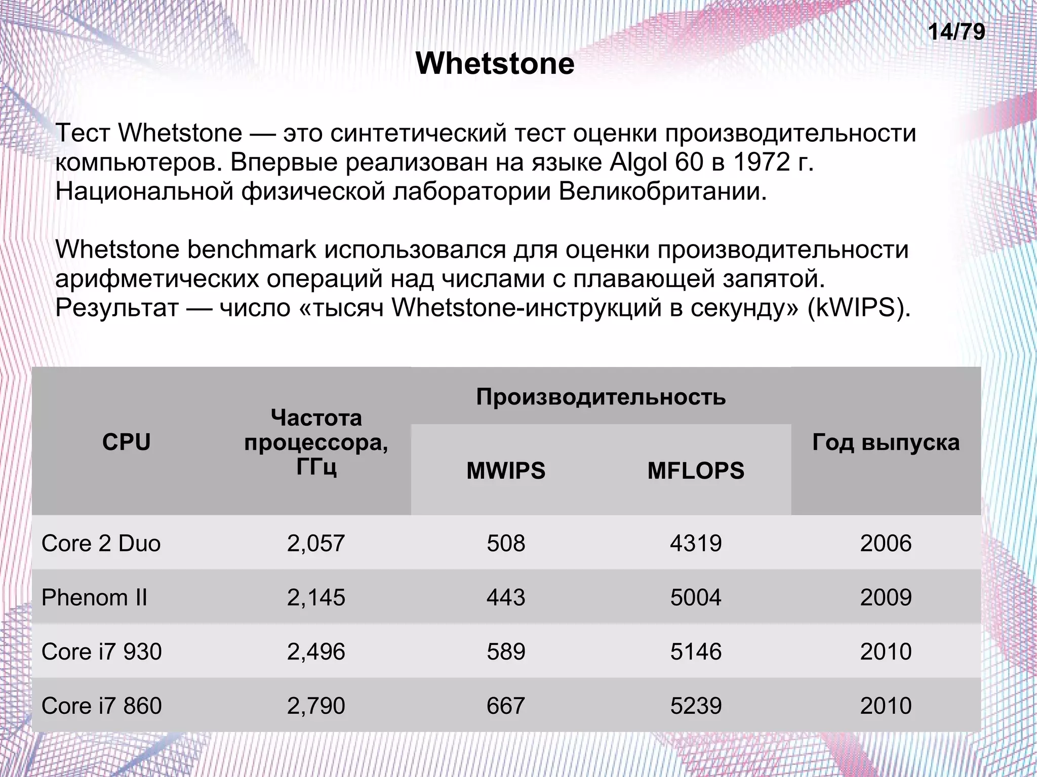 14/79 
Whetstone 
Тест Whetstone — это синтетический тест оценки производительности 
компьютеров. Впервые реализован на языке Algol 60 в 1972 г. 
Национальной физической лаборатории Великобритании. 
Whetstone benchmark использовался для оценки производительности 
арифметических операций над числами с плавающей запятой. 
Результат — число «тысяч Whetstone-инструкций в секунду» (kWIPS). 
CPU 
Частота 
процессора, 
ГГц 
Производительность 
Год выпуска 
MWIPS MFLOPS 
Core 2 Duo 2,057 508 4319 2006 
Phenom II 2,145 443 5004 2009 
Core i7 930 2,496 589 5146 2010 
Core i7 860 2,790 667 5239 2010 
 