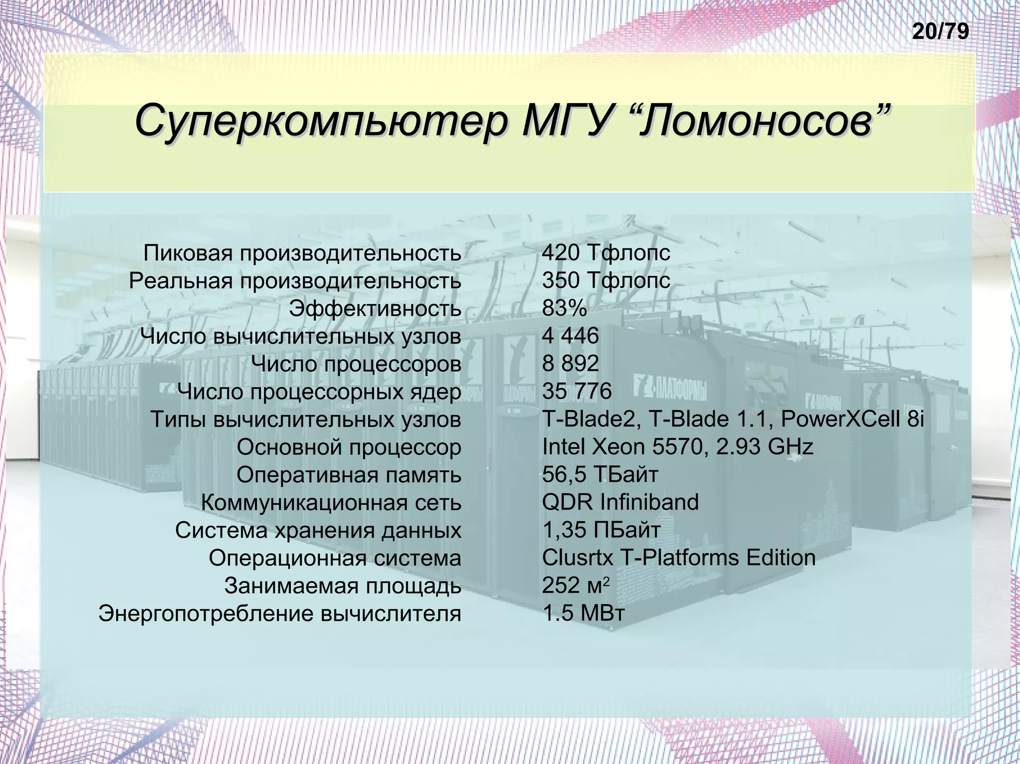 ССууппееррккооммппььююттеерр ММГГУУ ““ЛЛооммооннооссоовв”” 
420 Тфлопс 
350 Тфлопс 
83% 
4 446 
8 892 
35 776 
T-Blade2, T-Blade 1.1, PowerXCell 8i 
Intel Xeon 5570, 2.93 GHz 
56,5 ТБайт 
QDR Infiniband 
1,35 ПБайт 
Clusrtx T-Platforms Edition 
252 м2 
1.5 МВт 
Пиковая производительность 
Реальная производительность 
Эффективность 
Число вычислительных узлов 
Число процессоров 
Число процессорных ядер 
Типы вычислительных узлов 
Основной процессор 
Оперативная память 
Коммуникационная сеть 
Система хранения данных 
Операционная система 
Занимаемая площадь 
Энергопотребление вычислителя 
20/79 
 