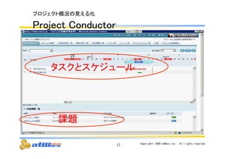 12 Copyright© 
2009 
atWare,Inc.　All 
rights 
reserved. 
䝥䝻䝆䜵䜽䝖ᴫἣ䛾ぢ䛘䜛໬䈊 
㻼㼞㼛㼖㼑㼏㼠㻌㻯㼛㼚㼐㼡㼏㼠㼛㼞 
䝍䝇䜽䛸䝇䜿䝆䝳䞊䝹 
ㄢ㢟 
 