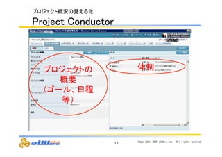 13 Copyright© 
2009 
atWare,Inc.　All 
rights 
reserved. 
䝥䝻䝆䜵䜽䝖ᴫἣ䛾ぢ䛘䜛໬䈊 
㻼㼞㼛㼖㼑㼏㼠㻌㻯㼛㼚㼐㼡㼏㼠㼛㼞 
䝥䝻䝆䜵䜽䝖䛾 యไ 
ᴫせ 
䠄䝂䞊䝹䚸᪥⛬ 
➼䠅 
 