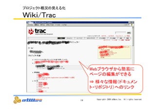 14 Copyright© 
2009 
atWare,Inc.　All 
rights 
reserved. 
䝥䝻䝆䜵䜽䝖ᴫἣ䛾ぢ䛘䜛໬䈊 
䠳䡅䡇䡅㻛㼀㼞㼍㼏 
㼃㼑㼎䝤䝷䜴䝄䛛䜙⡆᫆䛻 
䝨䞊䝆䛾⦅㞟䛜䛷䛝䜛 
 
䋻㻌ᵝ䚻䛺᝟ሗ䠄䝗䜻䝳䝯䞁 
䝖䞉䝸䝫䝆䝖䝸䠅䜈䛾䝸䞁䜽 
 