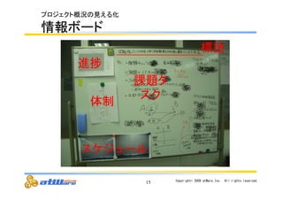 15 Copyright© 
2009 
atWare,Inc.　All 
rights 
reserved. 
ㄢ㢟䝍 
䝇䜽 
䝥䝻䝆䜵䜽䝖ᴫἣ䛾ぢ䛘䜛໬ 
᝟ሗ䝪䞊䝗 
㐍ᤖ 
యไ 
䝇䜿䝆䝳䞊䝹 
ᶆㄒ 
 