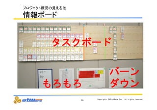 16 Copyright© 
2009 
atWare,Inc.　All 
rights 
reserved. 
䝥䝻䝆䜵䜽䝖ᴫἣ䛾ぢ䛘䜛໬䈊 
᝟ሗ䝪䞊䝗 
タスクボード 
バーン 
もろもろ 
ダウン 
 