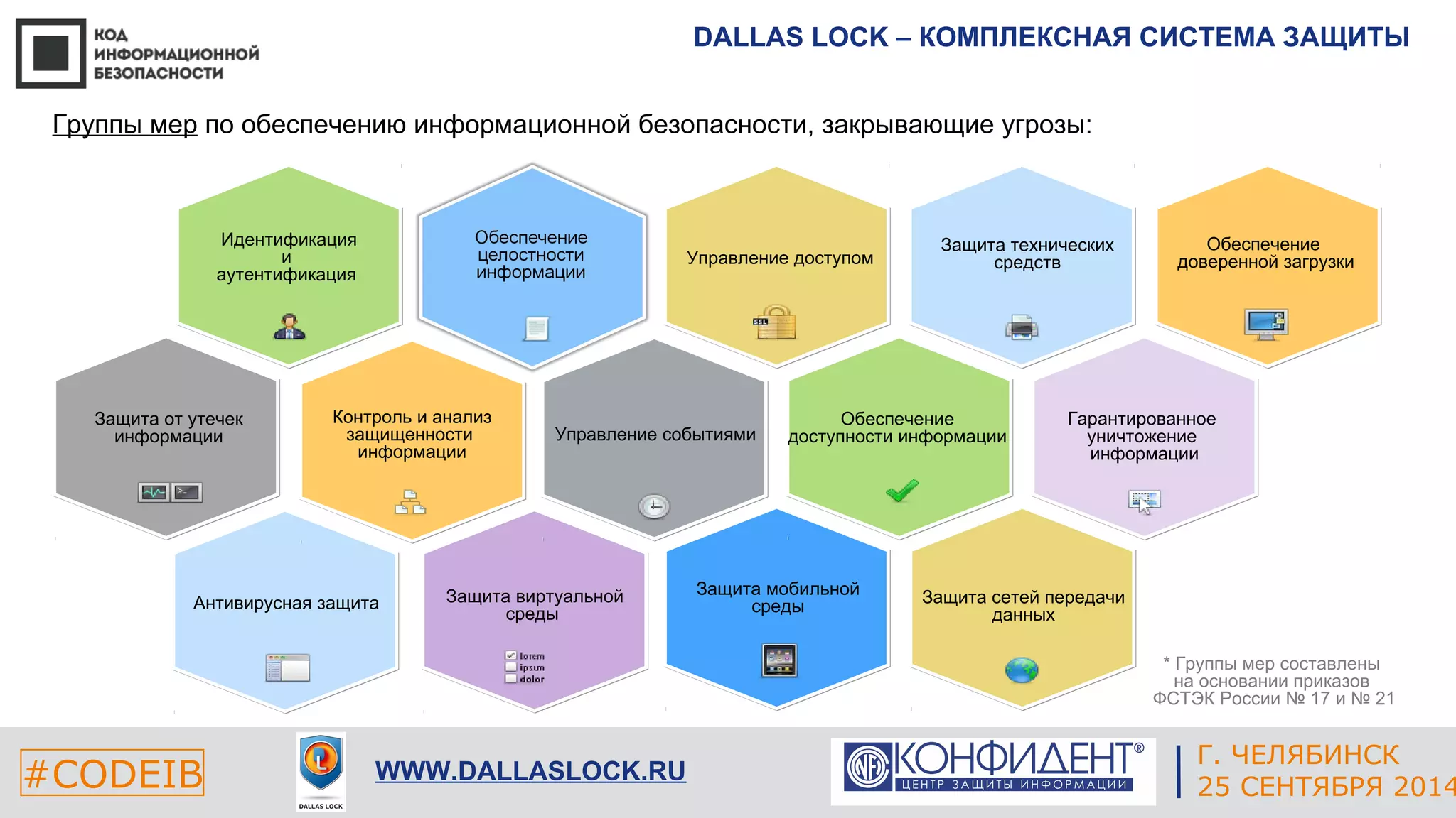 DALLAS LOCK – КОМПЛЕКСНАЯ СИСТЕМА ЗАЩИТЫ 
Обеспечение 
доверенной загрузки 
* Группы мер составлены 
на основании приказов 
ФСТЭК России № 17 и № 21 
ЕКАТЕРИНБУРГ 
Группы мер по обеспечению информационной безопасности, закрывающие угрозы: 
Управление доступом 
Контроль и анализ 
защищенности 
информации 
Защита виртуальной 
среды 
Антивирусная защита 
Защита мобильной 
среды 
Защита технических 
средств 
#CODEIB 4 СЕНТЯБРЯ 2014 APPLE INC. 
CALIFORNIA, USA 
Г. ЧЕЛЯБИНСК 
WWW.DALLASLOCK.RU 25 СЕНТЯБРЯ 2014 
Идентификация 
и 
аутентификация 
Гарантированное 
уничтожение 
информации 
Защита от утечек 
информации 
Обеспечение 
доступности информации 
Защита сетей передачи 
данных 
Управление событиями 
 