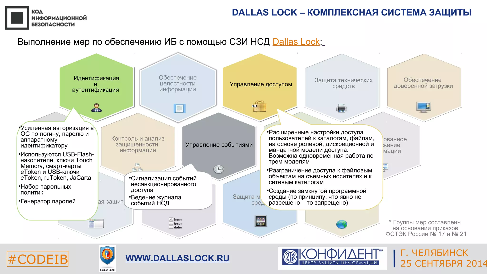 Обеспечение 
доверенной загрузки 
Гарантированное 
уничтожение 
информации 
* Группы мер составлены 
на основании приказов 
ФСТЭК России № 17 и № 21 
ЕКАТЕРИНБУРГ 
Выполнение мер по обеспечению ИБ с помощью СЗИ НСД Dallas Lock: 
Контроль и анализ 
защищенности 
информации 
Защита виртуальной 
среды 
Антивирусная защита 
Защита мобильной 
среды 
Защита технических 
средств 
#CODEIB 4 СЕНТЯБРЯ 2014 APPLE INC. 
CALIFORNIA, USA 
Г. ЧЕЛЯБИНСК 
WWW.DALLASLOCK.RU 25 СЕНТЯБРЯ 2014 
Защита от утечек 
информации 
Обеспечение 
доступности информации 
Защита сетей передачи 
данных 
Управление событиями 
Идентификация 
и 
аутентификация 
•Усиленная авторизация в 
ОС по логину, паролю и 
аппаратному 
идентификатору 
•Используются USB-Flash- 
накопители, ключи Touch 
Memory, смарт-карты 
eToken и USB-ключи 
eToken, ruToken, JaCarta 
•Набор парольных 
политик 
•Генератор паролей 
Управление доступом 
•Расширенные настройки доступа 
пользователей к каталогам, файлам, 
на основе ролевой, дискреционной и 
мандатной модели доступа. 
Возможна одновременная работа по 
трем моделям 
•Разграничение доступа к файловым 
объектам на съемных носителях и к 
сетевым каталогам 
•Создание замкнутой программной 
среды (по принципу, что явно не 
разрешено – то запрещено) 
•Сигнализация событий 
несанкционированного 
доступа 
•Ведение журнала 
событий НСД 
DALLAS LOCK – КОМПЛЕКСНАЯ СИСТЕМА ЗАЩИТЫ 
 