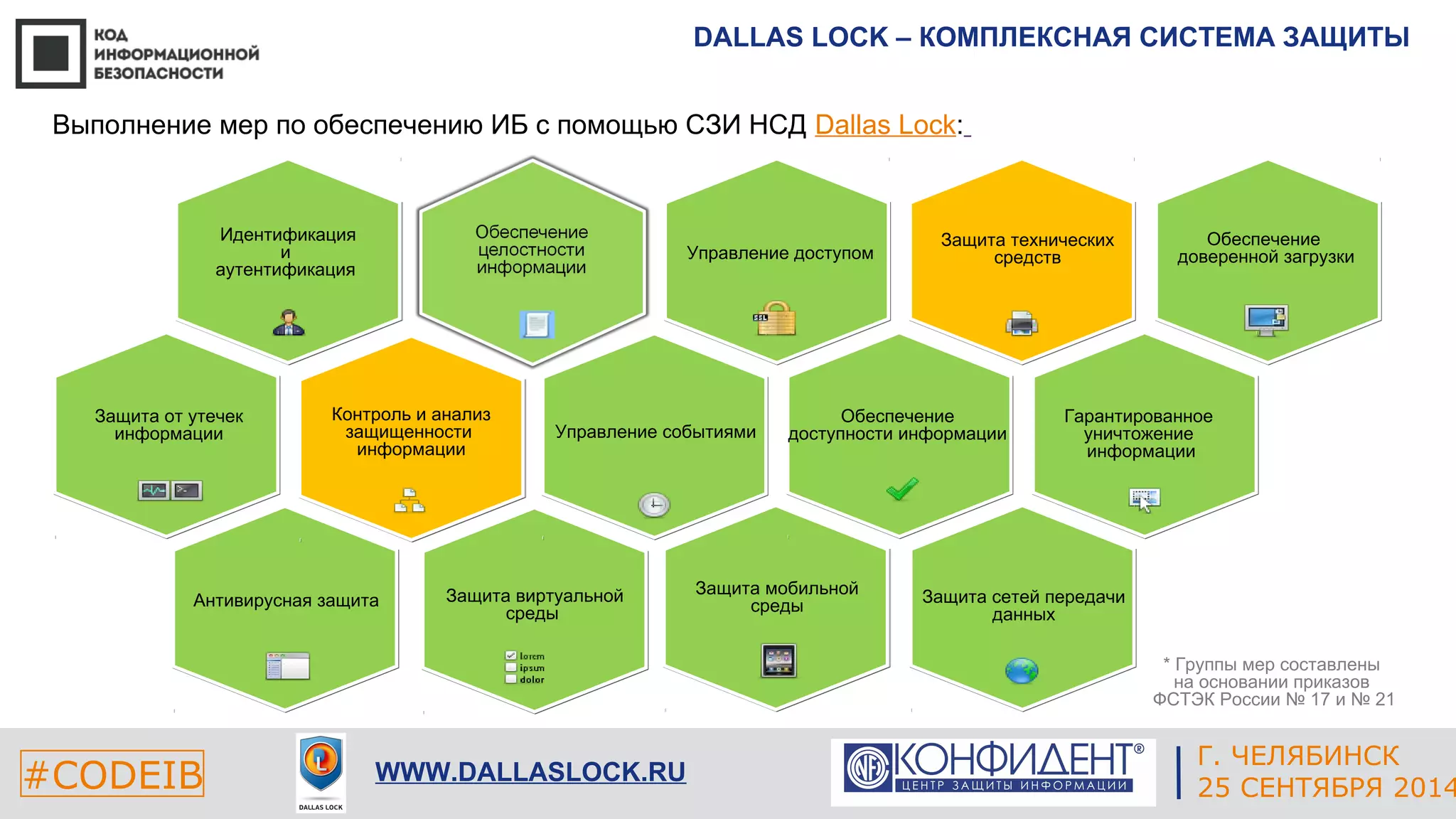 DALLAS LOCK – КОМПЛЕКСНАЯ СИСТЕМА ЗАЩИТЫ 
Выполнение мер по обеспечению ИБ с помощью СЗИ НСД Dallas Lock: 
Контроль и анализ 
защищенности 
информации 
Защита виртуальной 
среды 
Антивирусная защита 
Обеспечение 
доверенной загрузки 
* Группы мер составлены 
на основании приказов 
ФСТЭК России № 17 и № 21 
ЕКАТЕРИНБУРГ 
Управление доступом 
Защита мобильной 
среды 
Защита технических 
средств 
#CODEIB 4 СЕНТЯБРЯ 2014 APPLE INC. 
CALIFORNIA, USA 
Г. ЧЕЛЯБИНСК 
WWW.DALLASLOCK.RU 25 СЕНТЯБРЯ 2014 
Идентификация 
и 
аутентификация 
Гарантированное 
уничтожение 
информации 
Защита от утечек 
информации 
Обеспечение 
доступности информации 
Защита сетей передачи 
данных 
Управление событиями 
 