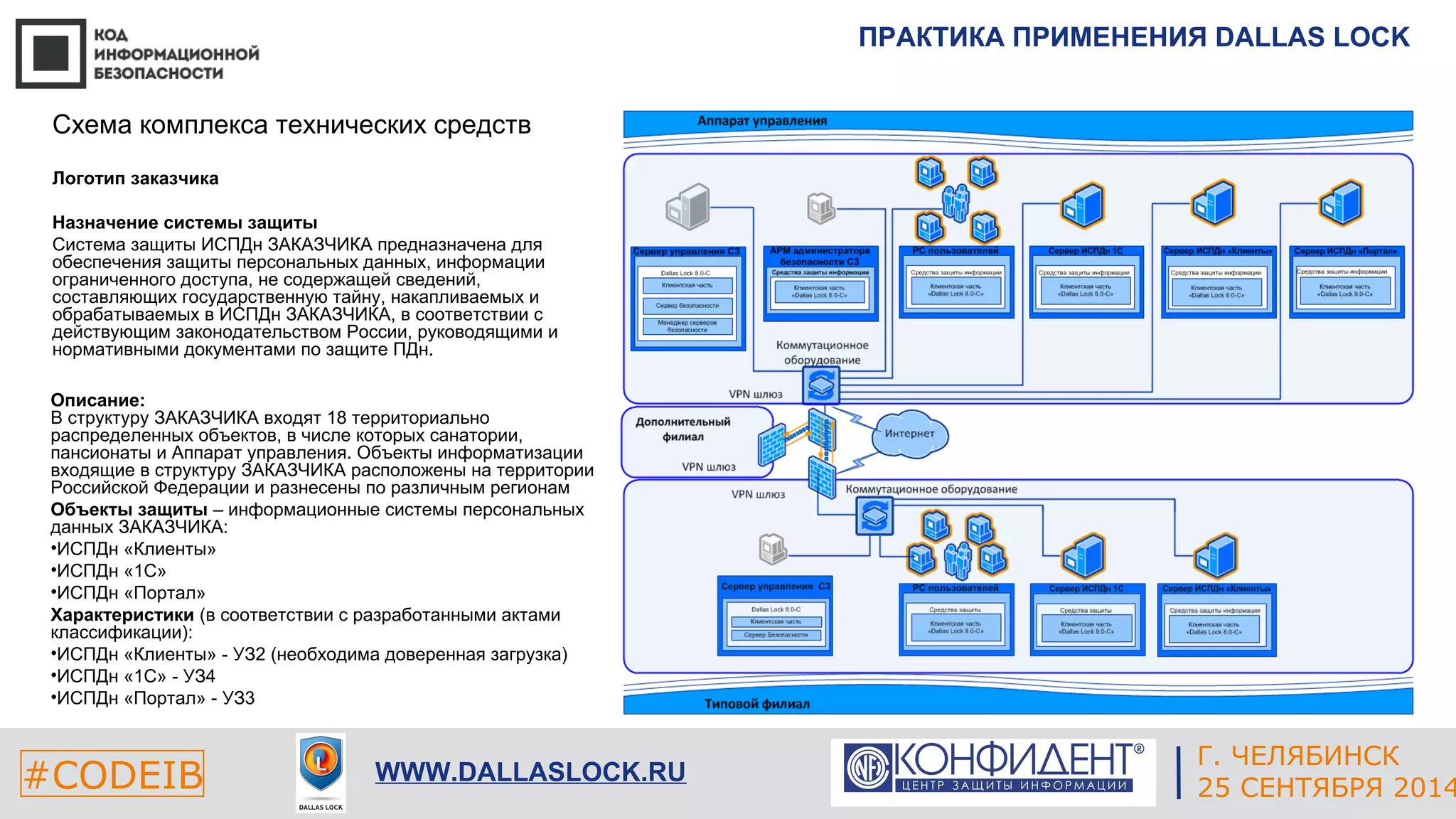ПРАКТИКА ПРИМЕНЕНИЯ DALLAS LOCK 
ЕКАТЕРИНБУРГ 
Схема комплекса технических средств 
Логотип заказчика 
Назначение системы защиты 
Система защиты ИСПДн ЗАКАЗЧИКА предназначена для 
обеспечения защиты персональных данных, информации 
ограниченного доступа, не содержащей сведений, 
составляющих государственную тайну, накапливаемых и 
обрабатываемых в ИСПДн ЗАКАЗЧИКА, в соответствии с 
действующим законодательством России, руководящими и 
нормативными документами по защите ПДн. 
Описание: 
В структуру ЗАКАЗЧИКА входят 18 территориально 
распределенных объектов, в числе которых санатории, 
пансионаты и Аппарат управления. Объекты информатизации 
входящие в структуру ЗАКАЗЧИКА расположены на территории 
Российской Федерации и разнесены по различным регионам 
Объекты защиты – информационные системы персональных 
данных ЗАКАЗЧИКА: 
•ИСПДн «Клиенты» 
•ИСПДн «1С» 
•ИСПДн «Портал» 
Характеристики (в соответствии с разработанными актами 
классификации): 
•ИСПДн «Клиенты» - УЗ2 (необходима доверенная загрузка) 
•ИСПДн «1С» - УЗ4 
•ИСПДн «Портал» - УЗ3 
#CODEIB 4 СЕНТЯБРЯ 2014 APPLE INC. 
CALIFORNIA, USA 
Г. ЧЕЛЯБИНСК 
WWW.DALLASLOCK.RU 25 СЕНТЯБРЯ 2014 
 