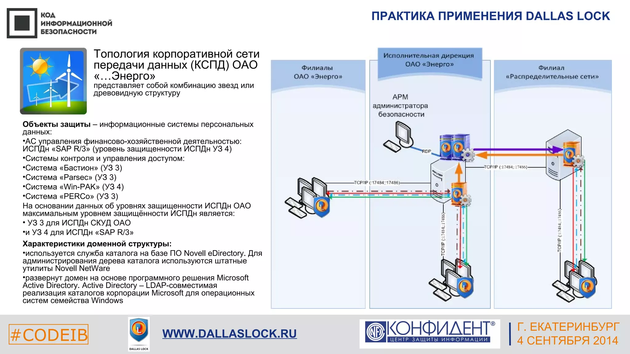ПРАКТИКА ПРИМЕНЕНИЯ DALLAS LOCK 
ЕКАТЕРИНБУРГ 
Топология корпоративной сети 
передачи данных (КСПД) ОАО 
«…Энерго» 
представляет собой комбинацию звезд или 
древовидную структуру 
Объекты защиты – информационные системы персональных 
данных: 
•АС управления финансово-хозяйственной деятельностью: 
ИСПДн «SAP R/3» (уровень защищенности ИСПДн УЗ 4) 
•Системы контроля и управления доступом: 
•Система «Бастион» (УЗ 3) 
•Система «Parsec» (УЗ 3) 
•Система «Win-PAK» (УЗ 4) 
•Система «PERCo» (УЗ 3) 
На основании данных об уровнях защищенности ИСПДн ОАО 
максимальным уровнем защищённости ИСПДн является: 
• УЗ 3 для ИСПДн СКУД ОАО 
•и УЗ 4 для ИСПДн «SAP R/3» 
Характеристики доменной структуры: 
•используется служба каталога на базе ПО Novell eDirectory. Для 
администрирования дерева каталога используются штатные 
утилиты Novell NetWare 
•развернут домен на основе программного решения Microsoft 
Active Directory. Active Directory – LDAP-совместимая 
реализация каталогов корпорации Microsoft для операционных 
систем семейства Windows 
#CODEIB СЕНТЯБРЯ 2014 APPLE INC. 
CALIFORNIA, USA 
Г. ЕКАТЕРИНБУРГ 
WWW.DALLASLOCK.RU 4 СЕНТЯБРЯ 2014 
 