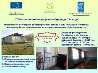Проект фінансується 
Європейською комісією Співфінансується та впроваджується 
Програмою розвитку ООН 
ГО Росошанської територіальної громади “Злагода” 
Мікропроект: Інноваційні енергоефективні заходи в ДНЗ “Ромашка” с.Росоша. 
Модернізація системи опалення шляхом встановлення піролізного котла 
Джерела фінансування: 
ЄС/ПРООН – 151 910 грн. 
сільська рада – 11 000 грн. 
районний бюджет – 10 545 грн. 
ГО “Злагода” – 10 710 грн. 
приватний сектор – 30 000 грн. 
Загальна вартість 
214 165 грн. 
Виконані роботи 
1. Встановлено піролізний котел 
2. Замінено систему опалення 
3. Встановлено водостоки 
4. Облаштовано пандус 
 
