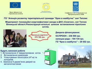 Проект фінансується 
Європейською комісією Співфінансується та впроваджується 
Програмою розвитку ООН 
ГО “Агенція розвитку територіальної громади “Крок в майбутнє” смт Теплик: 
Мікропроект: Інноваційні енергоефективні заходи в ДНЗ «Сонечко», смт Теплик 
Вінницької області.Реконструкція котельні шляхом встановлення піролізних 
котлів. 
Загальна вартість 
370 186 грн. 
Джерела фінансування: 
ЄС/ПРООН – 236 500 грн. 
селищна рада – 104 134 грн. 
ГО “Крок в майбутнє” – 29 552 грн. 
Будуть виконані роботи 
1. Встановлення 2 твердопаливних котла 
2. Встановлення димоходів 
3. Улаштування теплотраси (47 м) та 
колодязів 
4. Замінена 9 дерев”яних дверей на 
металопластикові 
 