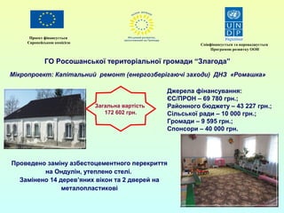 Проект фінансується 
Європейською комісією Співфінансується та впроваджується 
ГО Росошанської територіальної громади “Злагода” 
Мікропроект: Капітальний ремонт (енергозберігаючі заходи) ДНЗ «Ромашка» 
Проведено заміну азбестоцементного перекриття 
на Ондулін, утеплено стелі. 
Замінено 14 дерев’яних вікон та 2 дверей на 
металопластикові 
Джерела фінансування: 
ЄС/ПРОН – 69 780 грн.; 
Районного бюджету – 43 227 грн.; 
Сільської ради – 10 000 грн.; 
Громади – 9 595 грн.; 
Спонсори – 40 000 грн. 
Загальна вартість 
172 602 грн. 
Програмою розвитку ООН 
 