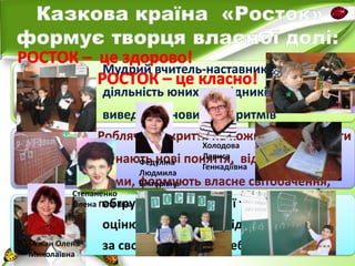 Мудрий вчитель-наставник спрямовує 
діяльність юних дослідників на 
виведення нових алгоритмів 
Роблячи відкриття на кожному уроці, діти 
пізнають нові поняття, відношення між 
ними, формують власне світобачення, 
обrрунтовують свої дії та критично 
оцінюють їх, беруть відповідальність 
Степаненко 
Олена Петрівна 
Федуліна 
Людмила 
Вікторівна 
Холодова 
Лариса 
Геннадіївна 
Бажан Олена за своє навчання на себе 
Миколаївна 
 