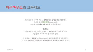 바우하우스의 교육제도 
개교 초반기, 바우하우스는 형태교육과 공방교육을 병행했다. 
그리고 요하네스 이텐(Johannes Itten)의 
의견에 따라 예비교육과정을 개설하게 된다. 
그러나 
강한 개성의 소유자였던 이텐은 그로피우스와 대립하게 되어 
4년 만에 바우하우스를 떠나게 된다. 
그 이후로는 모홀로 나기(Moholy Nagy)가 예비 교육과정을 담당하였다. 
그 결과 합리주의, 기능주의가 바우하우스의 중심적인 경향 이 되었다. 
2014-10-01 7 
 