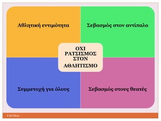 Αθλητική εντιμότητα Σεβασμός στον αντίπαλο 
ΟΧΙ 
ΡΑΤΣΙΣΜΟΣ 
ΣΤΟΝ 
ΑΘΛΗΤΙΣΜΟ 
Συμμετοχή για όλους Σεβασμός στους θεατές 
Ρ.Μ ΠΕ02 
 