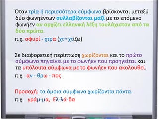Όταν τρία ή περισσότερα σύμφωνα βρίσκονται μεταξύ 
δύο φωνηέντων συλλαβίζονται μαζί με το επόμενο 
φωνήεν αν αρχίζει ελληνική λέξη τουλάχιστον από τα 
δύο πρώτα. 
π.χ. σφυρί - χτρα (χτ χτίζω) 
Σε διαφορετική περίπτωση χωρίζονται και το πρώτο 
σύμφωνο πηγαίνει με το φωνήεν που προηγείται και 
τα υπόλοιπα σύμφωνα με το φωνήεν που ακολουθεί. 
π.χ. αν - θρω - πος 
Προσοχή: τα όμοια σύμφωνα χωρίζονται πάντα. 
π.χ. γράμ-μα, Ελ-λά-δα 
 