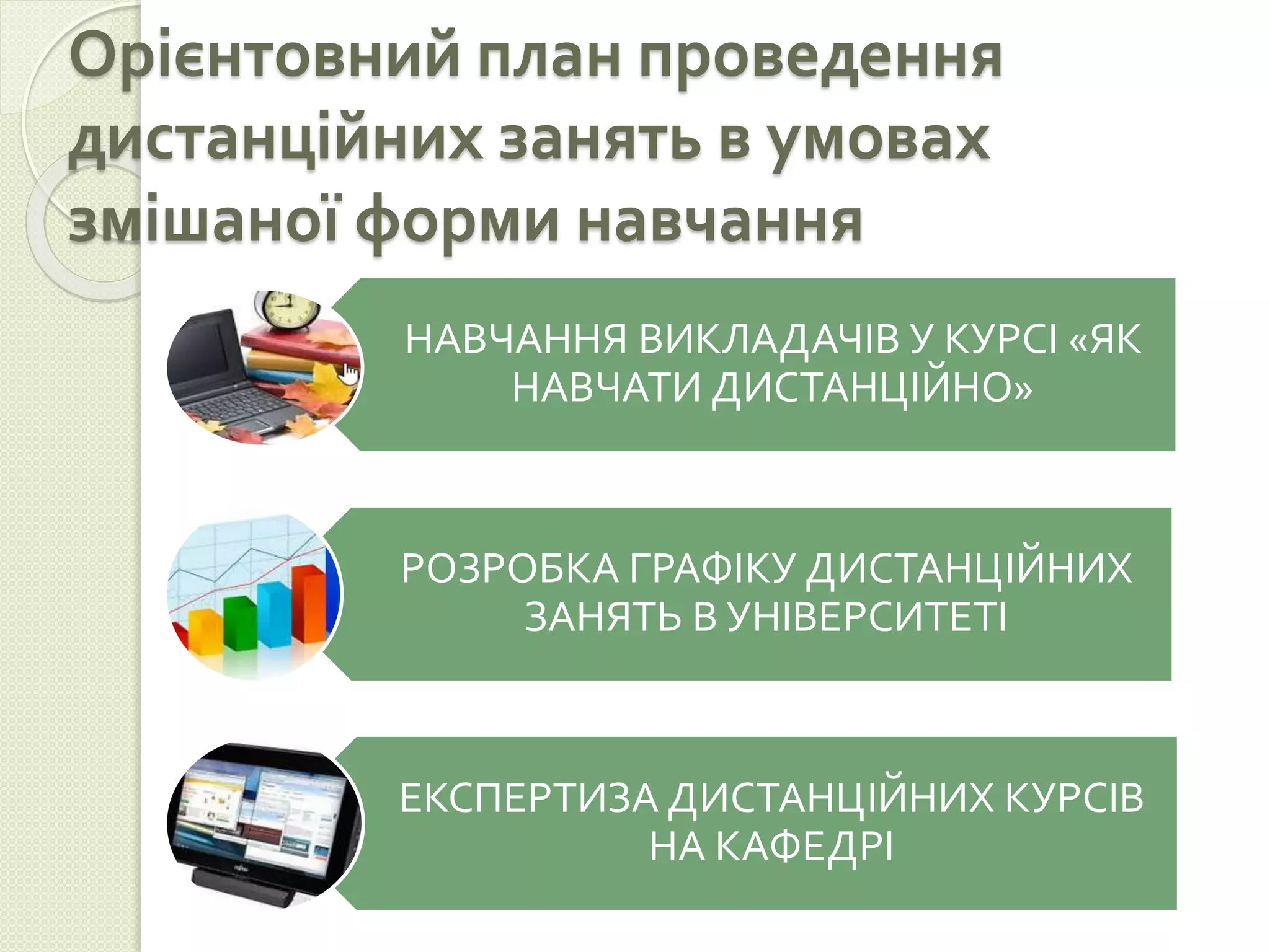 Орієнтовний план проведення 
дистанційних занять в умовах 
змішаної форми навчання 
НАВЧАННЯ ВИКЛАДАЧІВ У КУРСІ «ЯК 
НАВЧАТИ ДИСТАНЦІЙНО» 
РОЗРОБКА ГРАФІКУ ДИСТАНЦІЙНИХ 
ЗАНЯТЬ В УНІВЕРСИТЕТІ 
ЕКСПЕРТИЗА ДИСТАНЦІЙНИХ КУРСІВ 
НА КАФЕДРІ 
 
