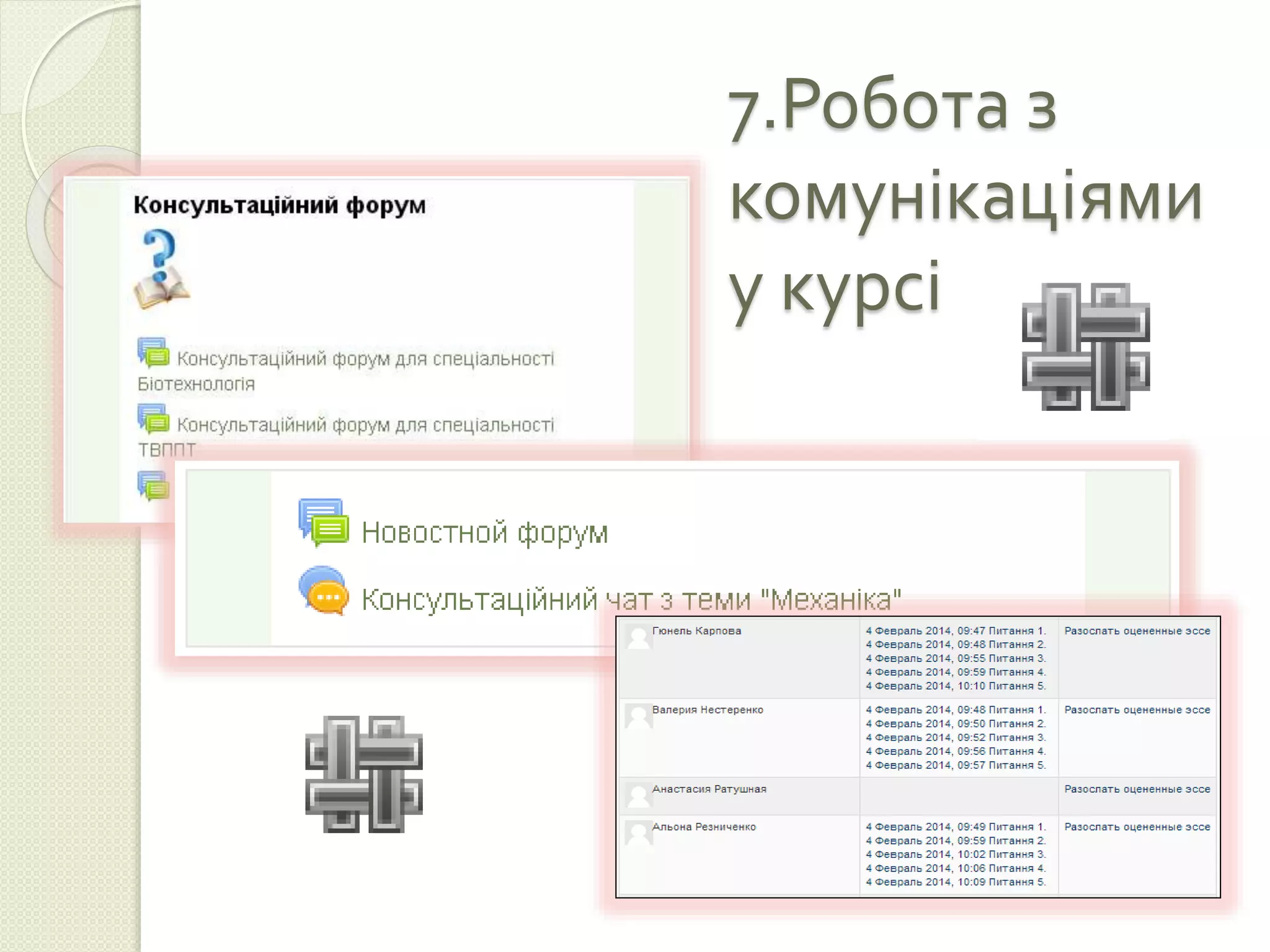 7.Робота з 
комунікаціями 
у курсі 
 