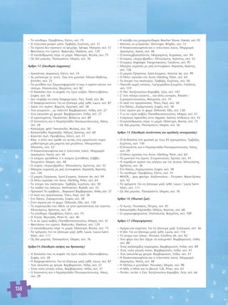 ñ ΔÔ Û‡ÓıËÌ·. ¶ÚÈÔ‚fiÏÔ˘, ∂Ï¤ÓË, ÛÂÏ. 74 
ñ Π ÙÂÏÂ˘Ù·›· Ì·‡ÚË Á¿Ù·. ΔÚÈ‚È˙¿˜, ∂˘Á¤ÓÈÔ˜, ÛÂÏ. 51 
ñ Δ· Ù¤Ú·Ù· ‰ÂÓ ·Á·Ô‡Ó ÙÔ ÊÂÁÁ¿ÚÈ. Satrapi, Marjane, ÛÂÏ. 51 
ñ º·ÓÙ¿ÛÔ˘ ÙËÓ ÂÈÚ‹ÓË. Radunsky, Vladimir, ÛÂÏ. 129 
ñ √ ¯ÈÔÓ¿ÓıÚˆÔ˜ ‹ÚÂ ÙË Ì·Ì¿. ª¿ÛÙÔÚË, μÔ‡Ï·, ÛÂÏ. 75 
ñ ø˜ ‰È¿ Ì·ÁÂ›·˜. ¶··ÁÈ¿ÓÓË, ª·Ú›·, ÛÂÏ. 76 
ÕÚıÚÔ 13 (∂ÏÂ˘ıÂÚ›· ¤ÎÊÚ·ÛË˜) 
ñ ∞ÁÎ·Ï›ÙÛ·; ¢·ÌÈ·ÓÔ‡, ∂Ï¤ÓË, ÛÂÏ. 24 
ñ ∞˜ ÌÈÏ‹ÛÔ˘ÌÂ ÁÈ’ ·˘Ùfi. OE¯ˆ ¤Ó· Ì˘ÛÙÈÎfi. Moore-Mallinos, 
Jennifer, ÛÂÏ. 25 
ñ Δ· ÁÂÓ¤ıÏÈ· ÙÔ˘ ΔÚÈÁˆÓÔ„·ÚÔ‡ÏË ‹ Ò˜ Ë ·Á¿Ë Ó›ÎËÛÂ ÙÔÓ 
fiÏÂÌÔ. ΠÏÈfiÔ˘ÏÔ˜, μ·ÁÁ¤ÏË˜, ÛÂÏ. 82 
ñ Π ‰·ÛÎ¿Ï· Ô˘ ÙÔ ÎÂÊ¿ÏÈ ÙË˜ ¤ÁÈÓÂ Î·˙¿ÓÈ. ª·ÓÙÔ‡‚·ÏÔ˘, 
™ÔÊ›·, ÛÂÏ. 58 
ñ ¢ÂÓ ÂÈÚ¿˙ÂÈ Ó· Â›Û·È ‰È·ÊÔÚÂÙÈÎfi˜. Parr, Δodd, ÛÂÏ. 86 
ñ Π ‰È·ÊÔÚÂÙÈÎfiÙËÙ·. °È· Ó· ˙‹ÛÔ˘ÌÂ Ì·˙›. Jaffé, Laura, ÛÂÏ. 87 
ñ ¢ÒÛÂ ÙËÓ ·Á¿Ë. μ·ÚÂÏ¿, ∞ÁÁÂÏÈÎ‹, ÛÂÏ. 58 
ñ OEÓ· ÁÔ˘ÚÔ‡ÓÈ… ÌÂ Ù·Ï¤ÓÙÔ! μ·Ú‚·ÚÔ‡ÛË, §‹‰·, ÛÂÏ. 27 
ñ OEÓ· ÛÎÔ˘Ï‹ÎÈ ÌÂ ÊÙÂÚ¿. μ·Ú‚·ÚÔ‡ÛË, §‹‰·, ÛÂÏ. 27 
ñ √ ÂÚˆÙÂ˘Ì¤ÓÔ˜. Dautremer, Rebecca, ÛÂÏ. 89 
ñ √ πÔfiÙË˜ Î·È Ë ¡ÂÚ·˚ÁÂÏ¿‰· ¶·Ó·ÁÈˆÙfiÔ˘ÏÔ˜, ¡›ÎÔ˜, 
ÛÂÏ. 29 
ñ ∫·ÏËÌ¤Ú·, Ê›ÏÂ! ¡ÈÎÔÏÔ‡‰Ë, º˘ÏÏÈÒ, ÛÂÏ. 30 
ñ ∫·ÏˆÛ‹ÚıÂ˜ ∫·Ú·Î¿Í·. ª¿ÁÔ˜, ∫ÒÛÙ·˜, ÛÂÏ. 60 
ñ ∫·ÂÙ¿Ó Σˆ‹. ¶ÚÈÔ‚fiÏÔ˘, ∂Ï¤ÓË, ÛÂÏ. 31 
ñ ∫›ÎÔ, Ë ÎfiÙ· Ô˘ ¤Ì·ıÂ Ó· ÂÙ¿ÂÈ, ¤Ó· ÚˆÙfiÙ˘Ô ·Ú·- 
Ì˘ıÈÛÙfiÚËÌ· ÁÈ· ÌÈÎÚÔ‡˜ Î·È ÌÂÁ¿ÏÔ˘˜. ª·˘ÚÔÏ¤ˆÓ, 
ª·ÓfiÏË˜, ÛÂÏ. 32 
ñ Π ∫ÔÎÎÈÓÔÛÎÔ˘Ê›ÙÛ· Î·È Ô ÙÂÏÂ˘Ù·›Ô˜ Ï‡ÎÔ˜. ª·ÚÌ·Ú¿- 
¢·ÁÈfiÁÏÔ˘, ¡·Ó¿, ÛÂÏ. 48 
ñ √ ÎfiÛÌÔ˜ ÙÚÂÏ¿ıËÎÂ ‹ Ô ÎfiÛÌÔ˜ ˙ÂÛÙ¿ıËÎÂ; ™¿‚‚·- 
ƒÔ˘Ì¿ÙË, ª·›ÚË, ÛÂÏ. 48 
ñ √ Î‡ÚÈÔ˜ «∞‡ÚÈÔ-‚Ú¿‰˘». ªÔ˘ÏÒÙË˜, ÃÚ‹ÛÙÔ˜, ÛÂÏ. 32 
ñ ª·‡ÚÔ˜ Ô˘Ú·Ófi˜ ÌÂ ÚÔ˙ Û˘ÓÓÂÊ¿ÎÈ·. Ã·Ú·Ï¿˜, ∫ÒÛÙ·˜, 
ÛÂÏ. 126 
ñ √ ÌÈÎÚfi˜ ¶Ú›ÁÎÈ·˜. Saint-Exupery, Antoine de, ÛÂÏ. 99 
ñ √ ªÂÓ ·Á·¿ÂÈ ÙËÓ ÕÓÓ·. Härtling, Peter, ÛÂÏ. 64 
ñ ΔÔ fiÓÂÈÚÔ ÙÔ˘ ÛÎÈ¿¯ÙÚÔ˘. ΔÚÈ‚È˙¿˜, ∂˘Á¤ÓÈÔ˜, ÛÂÏ. 50 
ñ Δ· ·È‰È¿ ÙÔ˘ ¢¿ÛÔ˘˜. Herfurtener, Rudolf, ÛÂÏ. 35 
ñ ¶ÚÔÛÔ¯‹! ΔÔ Úfi‚·ÙÔ… ‰·ÁÎÒÓÂÈ! μ·Ú‚·ÚÔ‡ÛË, §‹‰·, ÛÂÏ. 37 
ñ Π ÛÎÈ¿ ÙË˜ ÚÈÁÎ›ÈÛÛ·˜. Thies, Paul, ÛÂÏ. 38 
ñ ™ÙÔ ‰¿ÛÔ˜. Σ·Ú·ÌÔ‡Î·, ™ÔÊ›·, ÛÂÏ. 38 
ñ ™ÙÔÓ ·ÁÒÓ· ÁÈ· ÙÔ „ˆÌ›. Deborah, Ellis, ÛÂÏ. 120 
ñ ΔÔ ÛÙÚ·ÙÈˆÙ¿ÎÈ Ô˘ ‹ıÂÏÂ Ó· Á›ÓÂÈ ·Ú¯ÈÙ¤ÎÙÔÓ·˜ Î·È ÔÈËÙ‹˜. 
ªÔ˘ÏÒÙË˜, ÃÚ‹ÛÙÔ˜, ÛÂÏ. 39 
ñ ΔÔ Û‡ÓıËÌ·. ¶ÚÈÔ‚fiÏÔ˘, ∂Ï¤ÓË, ÛÂÏ. 74 
ñ Π ΔÂÏÂ›·. Reynolds, Peter H., ÛÂÏ. 40 
ñ ΔÈ ÎÈ ·Ó Â›Ì·È ·Û‚fi˜; ¶··ı·Ó·ÛÔÔ‡ÏÔ˘, ª¿ÈÚ·, ÛÂÏ. 41 
ñ º·ÓÙ¿ÛÔ˘ ÙËÓ ÂÈÚ‹ÓË. Radunsky, Vladimir, ÛÂÏ. 129 
ñ √ ¯ÈÔÓ¿ÓıÚˆÔ˜ ‹ÚÂ ÙË Ì·Ì¿. ª¿ÛÙÔÚË, μÔ‡Ï·, ÛÂÏ. 75 
ñ Δ· ¯Ú‹Ì·Ù·. °È· Ó· ˙‹ÛÔ˘ÌÂ Ì·˙›. Jaffé, Laura /Laura Saint- 
Marc, ÛÂÏ. 111 
ñ ø˜ ‰È¿ Ì·ÁÂ›·˜. ¶··ÁÈ¿ÓÓË, ª·Ú›·, ÛÂÏ. 76 
ÕÚıÚÔ14 (∂ÏÂ˘ıÂÚ›· ÛÎ¤„Ë˜ Î·È ıÚËÛÎÂ›·˜) 
ñ Π ‰·ÛÎ¿Ï· Ô˘ ÙÔ ÎÂÊ¿ÏÈ ÙË˜ ¤ÁÈÓÂ Î·˙¿ÓÈ. ª·ÓÙÔ‡‚·ÏÔ˘, 
™ÔÊ›·, ÛÂÏ. 58 
ñ Π ‰È·ÊÔÚÂÙÈÎfiÙËÙ·. °È· Ó· ˙‹ÛÔ˘ÌÂ Ì·˙›. Jaffé, Laura, ÛÂÏ. 87 
ñ OEÓ· ÛÎÔ˘Ï‹ÎÈ ÌÂ ÊÙÂÚ¿. μ·Ú‚·ÚÔ‡ÛË, §‹‰·, ÛÂÏ. 27 
ñ OEÓ·˜ ÔÏ‡ ÁÏ˘Îfi˜ Ï‡ÎÔ˜. μ·Ú‚·ÚÔ‡ÛË, §‹‰·, ÛÂÏ. 47 
ñ √ πÔfiÙË˜ Î·È Ë ¡ÂÚ·˚ÁÂÏ¿‰· ¶·Ó·ÁÈˆÙfiÔ˘ÏÔ˜, ¡›ÎÔ˜, 
ÛÂÏ. 29 
ñ Π Î·Ï‡‚· ÙÔ˘ Ì·ÚÌ·-£ˆÌ¿. Beecher Stowe, Harriet, ÛÂÏ. 93 
ñ ∫¿ÔÈÔ˜ Ó· Ì’·Á·¿ÂÈ. Weninger, Brigitte, ÛÂÏ. 72 
ñ Π ∫ÔÎÎÈÓÔÛÎÔ˘Ê›ÙÛ· Î·È Ô ÙÂÏÂ˘Ù·›Ô˜ Ï‡ÎÔ˜. ª·ÚÌ·Ú¿- 
¢·ÁÈfiÁÏÔ˘, ¡·Ó¿, ÛÂÏ. 48 
ñ √ ÎÔÓÛÂÚ‚ÔÛ˘ÏÏ¤ÎÙË˜. ª·ÚÁ·Ú›ÙË˜, ∫˘ÚÈ¿ÎÔ˜, ÛÂÏ. 94 
ñ √ Î‡ÚÈÔ˜ «∞‡ÚÈÔ-‚Ú¿‰˘». ªÔ˘ÏÒÙË˜, ÃÚ‹ÛÙÔ˜, ÛÂÏ. 32 
ñ √ Î‡ÚÈÔ˜ ∞ÏÊ¿ÏÊ·. ΔÛÈ·ÌfiÎ·ÏÔ˘, °ÈÔÏ¿ÓÙ·, ÛÂÏ. 95 
ñ ª·‡ÚÔ˜ Ô˘Ú·Ófi˜ ÌÂ ÚÔ˙ Û˘ÓÓÂÊ¿ÎÈ·. Ã·Ú·Ï¿˜, ∫ÒÛÙ·˜, 
ÛÂÏ. 126 
ñ √ ÌÈÎÚfi˜ ¶Ú›ÁÎÈ·˜. Saint-Exupery, Antoine de, ÛÂÏ. 99 
ñ √ ªÂÓ ·Á·¿ÂÈ ÙËÓ ÕÓÓ·. Härtling, Peter, ÛÂÏ. 64 
ñ ΔÔ fiÓÂÈÚÔ ÙÔ˘ ÛÎÈ¿¯ÙÚÔ˘. ΔÚÈ‚È˙¿˜, ∂˘Á¤ÓÈÔ˜, ÛÂÏ. 50 
ñ ¶·È¯Ó›‰È ¯ˆÚ›˜ Î·ÓfiÓÂ˜. °ÚËÁÔÚÈ¿‰Ô˘-™Ô˘Ú¤ÏË, °·Ï¿ÙÂÈ·, 
ÛÂÏ. 119 
ñ Π ƒ›ÎÈ. Ã·Ù˙ÔÔ‡ÏÔ˘-∫·Ú·‚›·, §Â›·, ÛÂÏ. 107 
ñ ™’ ¤Ó· ¤Ï·ÁÔ ·ÓÔÈ¯Ùfi… Î·È ¿ÏÏÂ˜ ÈÛÙÔÚ›Â˜. μ·Î¿ÏË - 
™˘ÚÔÁÈ·ÓÓÔÔ‡ÏÔ˘, ºÈÏÔÌ‹Ï·, ÛÂÏ. 74 
ñ Π ÛÎÈ¿ ÙË˜ ÚÈÁÎ›ÈÛÛ·˜. Thies, Paul, ÛÂÏ. 38 
ñ ™ÙÔ ‰¿ÛÔ˜. Σ·Ú·ÌÔ‡Î·, ™ÔÊ›·, ÛÂÏ. 38 
ñ ™ÙÔÓ ·ÁÒÓ· ÁÈ· ÙÔ „ˆÌ›. Deborah, Ellis, ÛÂÏ. 120 
ñ ΔÈ ÎÈ ·Ó Â›Ì·È ·Û‚fi˜; ¶··ı·Ó·ÛÔÔ‡ÏÔ˘, ª¿ÈÚ·, ÛÂÏ. 41 
ñ À¿Ú¯Ô˘Ó ·ÚÎÔ‡‰Â˜ ÛÙËÓ ∞ÊÚÈÎ‹; Satomi, Ichikawa, ÛÂÏ. 42 
ñ √ ¯ÈÔÓ¿ÓıÚˆÔ˜ ‹ÚÂ ÙË Ì·Ì¿. ª¿ÛÙÔÚË, μÔ‡Ï·, ÛÂÏ. 75 
ñ ø˜ ‰È¿ Ì·ÁÂ›·˜. ¶··ÁÈ¿ÓÓË, ª·Ú›·, ÛÂÏ. 76 
ÕÚıÚÔ 15 (∂ÏÂ˘ıÂÚ›· Û˘Ó¿ÓÙËÛË˜ Î·È ÔÌ·‰ÈÎ‹˜ Û˘ÓÂÚÁ·Û›·˜) 
ñ √ ∞˚-μ·Û›ÏË˜ ÛÙË Ê˘Ï·Î‹ ÌÂ ÙÔ˘˜ 83 ·ÚÔ˘Ú·›Ô˘˜. ΔÚÈ‚È˙¿˜, 
∂˘Á¤ÓÈÔ˜, ÛÂÏ. 130 
ñ √ πÔfiÙË˜ Î·È Ë ¡ÂÚ·˚ÁÂÏ¿‰· ¶·Ó·ÁÈˆÙfiÔ˘ÏÔ˜, ¡›ÎÔ˜, 
ÛÂÏ. 29 
ñ √ ªÂÓ ·Á·¿ÂÈ ÙËÓ ÕÓÓ·. Härtling, Peter, ÛÂÏ. 64 
ñ ΔÔ Ì˘ÛÙÈÎfi ÙË˜ Ï›ÌÓË˜. ™˘ÚÔÔ‡ÏÔ˘, ÃÚ‡Û·, ÛÂÏ. 34 
ñ Π ·Ú¿ÍÂÓË ·Á¿Ë ÙÔ˘ ·ÏfiÁÔ˘ Î·È ÙË˜ ÏÂ‡Î·˜. ªÔ˘ÏÒÙË˜, 
ÃÚ‹ÛÙÔ˜, ÛÂÏ. 36 
ñ ™ÙÔ ‰¿ÛÔ˜. Σ·Ú·ÌÔ‡Î·, ™ÔÊ›·, ÛÂÏ. 38 
ñ ΔÔ Û‡ÓıËÌ·. ¶ÚÈÔ‚fiÏÔ˘, ∂Ï¤ÓË, ÛÂÏ. 74 
ñ ºπ§√π;… Êˆ˜ Ê·Ó¿ÚÈ. ∞ÏÂÍÔÔ‡ÏÔ˘ – ¶ÂÙÚ¿ÎË, ºÚ·ÓÙ˙¤ÛÎ·, 
ÛÂÏ. 42 
ñ Δ· ¯Ú‹Ì·Ù·. °È· Ó· ˙‹ÛÔ˘ÌÂ Ì·˙›. Jaffé, Laura / Laura Saint- 
Marc, ÛÂÏ. 111 
ñ ø˜ ‰È¿ Ì·ÁÂ›·˜. ¶··ÁÈ¿ÓÓË, ª·Ú›·, ÛÂÏ. 76 
ÕÚıÚÔ 16 (π‰ÈˆÙÈÎ‹ ˙ˆ‹) 
ñ √ ∞˘Ùfi˜. ¶Ô˘Ï¿ÎË˜, ¶¤ÙÚÔ˜, ÛÂÏ. 81 
ñ ∫·ÏˆÛ‹ÚıÂ˜ ∫·Ú·Î¿Í·. ª¿ÁÔ˜, ∫ÒÛÙ·˜, ÛÂÏ. 60 
ñ √ ÙÚÈÁˆÓÔ„·ÚÔ‡ÏË˜. ΠÏÈfiÔ˘ÏÔ˜, μ·ÁÁ¤ÏË˜, ÛÂÏ. 109 
ÕÚıÚÔ 17 (¶ÏËÚÔÊfiÚËÛË) 
ñ ∞ÁfiÚÈ· Î·È ÎÔÚ›ÙÛÈ·. °È· Ó· ˙‹ÛÔ˘ÌÂ Ì·˙›. ™˘ÏÏÔÁÈÎfi, ÛÂÏ. 56 
ñ Π ‚›·. °È· Ó· ˙‹ÛÔ˘ÌÂ Ì·˙›. Jaffé, Laura, ÛÂÏ. 116 
ñ ΔÔ ÁÂ‡Ì· ÙˆÓ Ï‡ÎˆÓ. Pennart, Geoffroy de, ÛÂÏ. 82 
ñ OEÓ· „¿ÚÈ Ô˘ ‰ÂÓ ‹ÍÂÚÂ Ó· ÎÔÏ˘Ì¿ÂÈ. μ·Ú‚·ÚÔ‡ÛË, §‹‰·, 
ÛÂÏ. 88 
ñ OEÓ·˜ Î·ÏfiÎ·Ú‰Ô˜ Î·Ú¯·Ú›·˜. μ·Ú‚·ÚÔ‡ÛË, §‹‰·, ÛÂÏ. 89 
ñ OEÓ·˜ ÔÏ‡ ÁÏ˘Îfi˜ Ï‡ÎÔ˜. μ·Ú‚·ÚÔ‡ÛË, §‹‰·, ÛÂÏ. 47 
ñ OEÓ· ÛÎÔ˘Ï‹ÎÈ ÌÂ ÊÙÂÚ¿. μ·Ú‚·ÚÔ‡ÛË, §‹‰·, ÛÂÏ. 27 
ñ Π ∫ÔÎÎÈÓÔÛÎÔ˘Ê›ÙÛ· Î·È Ô ÙÂÏÂ˘Ù·›Ô˜ Ï‡ÎÔ˜. ª·ÚÌ·Ú¿- 
¢·ÁÈfiÁÏÔ˘, ¡·Ó¿, ÛÂÏ. 48 
ñ Π ª¤Ïˆ Ë ÌÔÓ·‰ÈÎ‹. ƒÔ˘Û¿ÎË, ª·Ú›·, ÛÂÏ. 98 
ñ Π ª›ÏÈ, Ë ªfiÏÈ Î·È ÙÔ ‚Ô˘Ófi. Gill, Pittar, ÛÂÏ. 63 
ñ ¶ÂÙ¿ÂÈ, ÂÙ¿ÂÈ Ë ™›ÛÈ. Ã·Ù˙ÔÔ‡ÏÔ˘-∫·Ú·‚›·, §Â›·, ÛÂÏ. 66 
138 
 