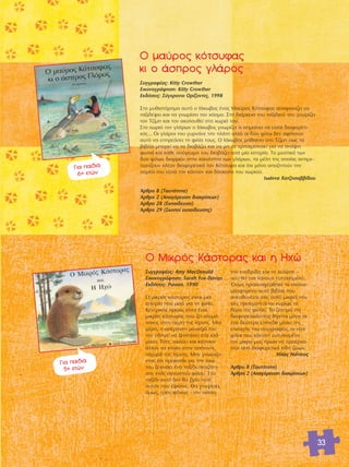 33 
√ Ì·‡ÚÔ˜ ÎfiÙÛ˘Ê·˜ 
ÎÈ Ô ¿ÛÚÔ˜ ÁÏ¿ÚÔ˜ 
™˘ÁÁÚ·Ê¤·˜: Kitty Crowther 
∂ÈÎÔÓÔÁÚ¿ÊËÛË: Kitty Crowther 
∂Î‰fiÛÂÈ˜: ™‡Á¯ÚÔÓÔÈ √Ú›˙ÔÓÙÂ˜, 1998 
™ÙÔ Ì˘ıÈÛÙfiÚËÌ· ·˘Ùfi Ô π¿Îˆ‚Ô˜ ¤Ó·˜ ª·‡ÚÔ˜ ∫fiÙÛ˘Ê·˜ ·ÔÊ·Û›˙ÂÈ Ó· 
Ù·ÍÈ‰¤„ÂÈ Î·È Ó· ÁÓˆÚ›ÛÂÈ ÙÔÓ ÎfiÛÌÔ. ™ÙË ‰È¿ÚÎÂÈ· ÙÔ˘ Ù·ÍÈ‰ÈÔ‡ ÙÔ˘ ÁÓˆÚ›˙ÂÈ 
ÙÔÓ Δ˙›ÌË Î·È ÙÔÓ ·ÎÔÏÔ˘ıÂ› ÛÙÔ ¯ˆÚÈfi ÙÔ˘. 
™ÙÔ ¯ˆÚÈfi ÙÔÓ ÁÏ¿ÚˆÓ Ô π¿Îˆ‚Ô˜ ÁÓˆÚ›˙ÂÈ ÙÈ ÛËÌ·›ÓÂÈ Ó· Â›Û·È ‰È·ÊÔÚÂÙÈ-Îfi 
˜… √È ÁÏ¿ÚÔÈ ÙÔ˘ Á˘ÚÓ¿ÓÂ ÙËÓ Ï¿ÙË ·ÏÏ¿ ÔÈ ‰‡Ô Ê›ÏÔÈ ‰ÂÓ ·Ê‹ÓÔ˘Ó 
·˘Ùfi Ó· ÂËÚÂ¿ÛÂÈ ÙË ÊÈÏ›· ÙÔ˘˜. √ π¿Îˆ‚Ô˜ Ì·ı·›ÓÂÈ ÛÙÔ Δ˙›ÌË ˆ˜ Ù· 
‚È‚Ï›· ÌÔÚÂ› Ó· Ù· ‰È·‚¿˙ÂÈ Î·È Ó· ÌË Ù· ¯ÚËÛÈÌÔÔÈÂ› ÁÈ· Ó· ·Ó¿„ÂÈ 
ÊˆÙÈ¿ Î·È Î¿ıÂ ·fiÁÂ˘Ì· ÙÔ˘ ‰È·‚¿˙ÂÈ ·fi ÌÈ· ÈÛÙÔÚ›·. ΔÔ Ì˘ÛÙÈÎfi ÙˆÓ 
‰‡Ô Ê›ÏˆÓ ‰È·ÚÚ¤ÂÈ ÛÙËÓ ÎÔÈÓfiÙËÙ· ÙˆÓ ÁÏ¿ÚˆÓ, Ù· Ì¤ÏË ÙË˜ ÔÔ›·˜ ·ÓÙÈÌÂ-Ù 
ˆ›˙Ô˘Ó Ï¤ÔÓ ‰È·ÊÔÚÂÙÈÎ¿ ÙÔÓ ∫fiÙÛ˘Ê· Î·È fi¯È ÌfiÓÔ ·Ô˙ËÙÔ‡Ó ÙËÓ 
·Ú¤· ÙÔ˘ ·ÏÏ¿ ÙÔÓ Î¿ÓÔ˘Ó Î·È ‰¿ÛÎ·ÏÔ ÙÔ˘ ¯ˆÚÈÔ‡. 
πˆ¿ÓÓ· Ã·Ù˙ËÛ·‚‚›‰Ô˘ 
ÕÚıÚÔ 8 (Δ·˘ÙfiÙËÙ·) 
ÕÚıÚÔ 2 (∞·ÁfiÚÂ˘ÛË ‰È·ÎÚ›ÛÂˆÓ) 
ÕÚıÚÔ 28 (∂Î·›‰Â˘ÛË) 
ÕÚıÚÔ 29 (™ÎÔÔ› ÂÎ·›‰Â˘ÛË˜) 
°È· ·È‰È¿ 
6+ ÂÙÒÓ 
√ ªÈÎÚfi˜ ∫¿ÛÙÔÚ·˜ Î·È Ë Π¯Ò 
™˘ÁÁÚ·Ê¤·˜: Amy MacDonald 
∂ÈÎÔÓÔÁÚ¿ÊËÛË: Sarah Fox-Davies 
∂Î‰fiÛÂÈ˜: ƒÒÛÛË, 1990 
√ ÌÈÎÚfi˜ Î¿ÛÙÔÚ·˜ Â›Ó·È ÌÈ· 
ÈÛÙÔÚ›· Ô˘ ÌÈÏ¿ ÁÈ· ÙË ÊÈÏ›·. 
∫ÂÓÙÚÈÎfi˜ ‹Úˆ·˜ Â›Ó·È ¤Ó·˜ 
ÌÈÎÚfi˜ Î¿ÛÙÔÚ·˜ Ô˘ ˙ÂÈ ÔÏÔÌfi-Ó 
·¯Ô˜ ÛÙËÓ ¿ÎÚË ÙË˜ Ï›ÌÓË˜. ªÈ· 
Ì¤Ú·, Ë ·¤Ú·ÓÙË ÌÔÓ·ÍÈ¿ ÙÔ˘ 
ÙÔÓ Ô‰ËÁÂ› Ó· ÍÂÛ¿ÛÂÈ ÛÙ· ÎÏ¿- 
Ì·Ù·. ΔfiÙÂ, ·ÎÔ‡ÂÈ Î·È Î¿ÔÈÔÓ 
¿ÏÏÔÓ Ó· ÎÏ·›ÂÈ ÛÙËÓ ·¤Ó·ÓÙÈ 
ÏÂ˘Ú¿ ÙË˜ Ï›ÌÓË˜. ªËÓ ÁÓˆÚ›˙Ô-ÓÙ 
·˜ fiÙÈ ÚfiÎÂÈÙ·È ÁÈ· ÙËÓ Ë¯Ò 
ÙÔ˘ ÍÂÎÈÓ¿ÂÈ ¤Ó· Ù·Í›‰È ·Ó·˙‹ÙË-ÛË 
˜ ÂÓfi˜ ¿ÁÓˆÛÙÔ˘ Ê›ÏÔ˘. ™ÙÔ 
Ù·Í›‰È ·˘Ùfi ‰ÂÓ ı· ‚ÚÂÈ ÔÙ¤ 
·˘ÙfiÓ Ô˘ ¤„·¯ÓÂ. £· ÁÓˆÚ›ÛÂÈ, 
fiÌˆ˜, ÙÚÂÈ˜ Ê›ÏÔ˘˜ - ÙËÓ ¿È·, 
ÙËÓ ÂÓ˘‰Ú›‰· Î·È ÙË ¯ÂÏÒÓ· – 
Ô˘ ı· ÙÔÓ Î¿ÓÔ˘Ó Â˘Ù˘¯ÈÛÌ¤ÓÔ. 
Ÿˆ˜ ÚÔ·Ó·Ê¤ÚıËÎÂ ÙÔ ÂÈÎÔÓÔ-ÁÚ 
·ÊËÌ¤ÓÔ ·˘Ùfi ‚È‚Ï›Ô Ô˘ 
·Â˘ı‡ÓÂÙ·È ÛÙÈ˜ ÔÏ‡ ÌÈÎÚ¤˜ ËÏÈ-Î› 
Â˜ Ú·ÁÌ·ÙÂ‡ÂÙ·È Î˘Ú›ˆ˜ ÙÔ 
ı¤Ì· ÙË˜ ÊÈÏ›·˜. ΔÔ ˙‹ÙËÌ· ÙË˜ 
‰È·ÊÔÚÂÙÈÎfiÙËÙ·˜ ı›ÁÂÙ·È ÌfiÓÔ ÛÂ 
¤Ó· ‰Â‡ÙÂÚÔ Â›Â‰Ô Ì¤Ûˆ ÙË˜ 
ÂÈÏÔÁ‹˜ ÙÔ˘ Û˘ÁÁÚ·Ê¤·, ÔÈ Ó¤ÔÈ 
Ê›ÏÔÈ Ô˘ Î¿ÓÔ˘Ó Â˘Ù˘¯ÈÛÌ¤ÓÔ 
ÙÔÓ ÌÈÎÚfi Ì·˜ ‹Úˆ· Ó· ÚÔ¤Ú¯Ô-ÓÙ 
·È ·fi ‰È·ÊÔÚÂÙÈÎ¿ Â›‰Ë ˙ÒˆÓ. 
ΠÏ›·˜ ¡¿ÙÛÈÔ˜ 
ÕÚıÚÔ 8 (Δ·˘ÙfiÙËÙ·) 
ÕÚıÚÔ 2 (∞·ÁfiÚÂ˘ÛË ‰È·ÎÚ›ÛÂˆÓ) 
°È· ·È‰È¿ 
5+ ÂÙÒÓ 
 