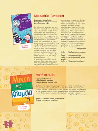 62 
ªÈ· Ì¿Ï· ˙ˆÁÚ·ÊÈ¿ 
ªÈÎÙ‹ ÎfiÛÌÔ˘ 
™˘ÁÁÚ·Ê¤·˜: Tim Vyner 
∂ÈÎÔÓÔÁÚ¿ÊËÛË: Tim Vyner 
∂Î‰fiÛÂÈ˜: ∂ÏÏËÓÈÎ‹ ¶·È‰Â›·, 2002 
√ ÎfiÛÌÔ˜ Â›Ó·È ÛÙÚÔÁÁ˘Ïfi˜, ÌÈ· ÌÈÎÚ‹ ÛÙÚÔÁÁ˘Ï‹ Ì¿Ï·. ΔËÓ ›‰È· ÛÙÈÁÌ‹ ÛÂ 
fiÏÔ ÙÔÓ ÎfiÛÌÔ ÔÏÏ¿ ·È‰È¿ ·›˙Ô˘Ó ÌÂ ÌÈ· Ì¿Ï·. ¶·È‰È¿ ·fi ÙËÓ ∞ÁÁÏ›·, 
π·ˆÓ›·, μÚ·˙ÈÏ›·, ∂ÏÏ¿‰·, πÓ‰›·, ∞ÌÂÚÈÎ‹, ∞ÊÚÈÎ‹, ·fi fiÏÔ ÙÔÓ ÎfiÛÌÔ Î¿ÓÔ˘Ó 
ÙÈ˜ ›‰ÈÂ˜ ÎÈÓ‹ÛÂÈ˜ ·›˙ÔÓÙ·˜ Ì¿Ï·, ·Ú·ÎÔÏÔ˘ıÔ‡Ó Ô‰fiÛÊ·ÈÚÔ Î·È ÌÔÈÚ¿˙Ô-ÓÙ 
·È ÙÔ ›‰ÈÔ fiÓÂÈÚÔ, Ó· ÎÂÚ‰›ÛÔ˘Ó Î¿ÔÈ· Ì¤Ú· ÙÔ ·ÁÎfiÛÌÈÔ Î‡ÂÏÏÔ. 
ÃÚÈÛÙ›Ó· √ÈÎÔÓÔÌÔÔ‡ÏÔ˘ 
ÕÚıÚÔ 31 (∂ÏÂ‡ıÂÚÔ˜ ¯ÚfiÓÔ˜ Î·È „˘¯·ÁˆÁ›·) 
ÕÚıÚÔ 2 (∞·ÁfiÚÂ˘ÛË ‰È·ÎÚ›ÛÂˆÓ) 
°È· ·È‰È¿ 
6+ ÂÙÒÓ 
™˘ÁÁÚ·Ê¤·˜: ª·Ú›· ΔÛfiÁÎ· 
∂ÈÎÔÓÔÁÚ¿ÊËÛË: ∫·ÙÂÚ›Ó· Ã·‰Ô˘ÏÔ‡ 
∂Î‰fiÛÂÈ˜: ¶·Ù¿ÎË, 2007 
™ÙÔ ‚È‚Ï›Ô ·˘Ùfi ÌÈ· Ì¿Ï· Ô˘ ¤¯ÂÈ 
¿Óˆ ÙË˜ ˙ˆÁÚ·ÊÈ¤˜ Ì·˜ ·ÊËÁÂ›Ù·È ÙË 
«˙ˆ‹» ÙË˜ ÎÔÓÙ¿ ÛÙ· ·È‰È¿. ∞ÎÔÏÔ˘- 
ıÂ› ÙÔÓ ∞Ì¤Ú Ô˘ ·Ó·ÁÎ¿ÛÙËÎÂ Ó· 
Ê‡ÁÂÈ ·fi ÙËÓ ·ÙÚ›‰· ÙÔ˘ Ì·˙› ÌÂ 
ÙËÓ ÔÈÎÔÁ¤ÓÂÈ· Ô˘ ‰ÂÓ ‚Ú›ÛÎÔ˘Ó ‰Ô˘- 
ÏÂÈ¿. ΔÔ ÌÔÓ·‰ÈÎfi ·È¯Ó›‰È Ô˘ ·›ÚÓÂÈ 
ÙÔ ÌÈÎÚfi ·ÁfiÚÈ Ì·˙› ÙÔ˘ Â›Ó·È ÌÈ· 
Ì¿Ï· Ô˘ Â›¯Â ¿Óˆ ÙË˜ ÙÈ˜ ˙ˆÁÚ·- 
ÊÈ¤˜ ·fi ÙÔ˘˜ Ê›ÏÔ˘˜ Ô˘ ¿ÊËÛÂ ›Ûˆ 
ÙÔ˘. ™ÙË ‰È·‰ÚÔÌ‹, fiÌˆ˜, Ë Ì¿Ï· 
¯¿ÓÂÙ·È Î·È ‚Ú›ÛÎÂÙ·È Û˘ÓÂ¯Ò˜ ·fi 
·È‰È¿ Ù· ÔÔ›· Î¿ÓÂÈ Â˘Ù˘¯ÈÛÌ¤Ó·. 
øÛÙfiÛÔ, Ù· Û¯¤‰È· Ô˘ ˘¿Ú¯Ô˘Ó 
¿Óˆ ÛÙË Ì¿Ï· ·Ú·Ì¤ÓÔ˘Ó ¤Ó· 
Ì˘ÛÙ‹ÚÈÔ ÁÈ· fiÏ· Ù· ·È‰È¿ Ô˘ ‚Ú›- 
ÛÎÔ˘Ó ÙË Ì¿Ï· Ì¤¯ÚÈ Ô˘ Ô ∞Ì¤Ú 
ÂÌÊ·Ó›˙ÂÙ·È Í·Ó¿… 
Π Û˘ÁÁÚ·Ê¤·˜ ÙÔ˘ ‚È‚Ï›Ô˘ ·˘ÙÔ‡ 
ÂÈÛ¿ÁÂÈ ÙÔ ı¤Ì· ÙË˜ ÌÂÙ·Ó¿ÛÙÂ˘ÛË˜ 
ÛÙËÓ ÎÂÓÙÚÈÎ‹ ÈÛÙÔÚ›· ÙÔ˘ ‚È‚Ï›Ô˘. 
√È ÁÔÓÂ›˜ ÙÔ˘ ∞Ì¤Ú ·Ó·ÁÎ¿˙ÔÓÙ·È Ó· 
ÂÁÎ·Ù·ÏÂ›„Ô˘Ó ÙË ¯ÒÚ· Ô˘ ˙Ô˘Ó Î·È 
Ó· ·Ó·˙ËÙ‹ÛÔ˘Ó ÌÈ· Î·Ï‡ÙÂÚË Ù‡¯Ë 
Î¿Ô˘ ÛÙÔ ÂÍˆÙÂÚÈÎfi. °È· ÙÔÓ ∞Ì¤Ú Ë 
·fiÊ·ÛË ·˘Ù‹ Â›Ó·È ÛÎÏËÚ‹. 
«√ Î·Ïfi˜ ÌÔ˘ Ô ∞Ì¤Ú ‰ÂÓ ‹ıÂÏÂ Ó· 
Ê‡ÁÂÈ Î·È Ó· ·Ê‹ÛÂÈ ÙÔ Û›ÙÈ Î·È ÙÔ˘˜ 
Ê›ÏÔ˘˜ ÙÔ˘˜. ◊ıÂÏÂ Ó· Â›Ó·È ÂÎÂ›, Ó· 
·›˙ÂÈ Ì·˙› ÙÔ˘˜ Î·È Ó· ÙÔ˘˜ ‚Ï¤ÂÈ 
Î¿ıÂ Ì¤Ú·». ΔË ÌÂÙ·Ó¿ÛÙÂ˘ÛË, fiÌˆ˜, 
Ô ·Ó·ÁÓÒÛÙË˜ ÙËÓ ‚ÈÒÓÂÈ Î·È Ì¤Ûˆ 
ÙÔ˘ Ù·ÍÈ‰ÈÔ‡ ÙË˜ Ì¿Ï·˜ Ô˘ Î·Ù¿ 
Î¿ÔÈÔ ÙÚfiÔ ÍÂÓÈÙÂ‡ÂÙ·È Î·È ·˘Ù‹ Î·È 
ÚÔÛ·ıÂ› Ó· ÂÎÏËÚÒÛÂÈ ÙÔ fiÓÂÈÚfi 
(ÌÂÈ ÛÂ ¤Ó· ·ÏËıÈÓfi Ô‰ÔÛÊ·ÈÚÈÎfi 
Á‹Â‰Ô Î·È Ó· Á›ÓÂÈ Ë «ÛÙÚÔÁÁ˘Ï‹ 
ıÂ¿») ÛÙË Ó¤· ÙË˜ ·ÙÚ›‰·. 
ΠÏ›·˜ ¡¿ÙÛÈÔ˜ 
ÕÚıÚÔ 31 (∂ÏÂ‡ıÂÚÔ˜ ¯ÚfiÓÔ˜ Î·È „˘¯·- 
ÁˆÁ›·) 
ÕÚıÚÔ 22 (¶·È‰È¿ ÚfiÛÊ˘ÁÂ˜) 
ÕÚıÚÔ 9 (Σˆ‹ Î·È ÂÈÎÔÈÓˆÓ›· ÌÂ ÙÔ˘˜ 
ÁÔÓÂ›˜) 
ÕÚıÚÔ 10 (√ÈÎÔÁÂÓÂÈ·Î‹ Â·Ó¤ÓˆÛË) 
°È· ·È‰È¿ 
8+ ÂÙÒÓ 
 