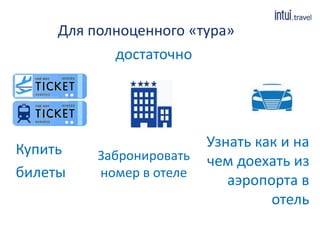 Для полноценного «тура» 
достаточно 
Купить 
билеты 
Забронировать 
номер в отеле 
Узнать как и на 
чем доехать из 
аэропорта в 
отель 
 