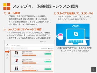 学習効果を最⼤大化する10のコツ
7
 
