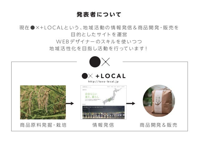 地域 企業 共同活動企画 特a 米の産地 伊賀名張地域で 無肥料 無農薬 自然栽培で育てる 田んぼのオーナー企業さまを募集