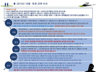 ※경제지수기준 + ISM (구매관리자 지수로 제조업/비제조업 기준-> 50이상 경기확장+50이하 경기수축) + PMI (기업신규 주문30%,생산25%.출하15%.재고10%.고용20%등 제조업 지수 기준) + 소매판매 (소비자 지출의 정도며 상품만 포함, 서비스.보험은 제외) + 고용지표 (경제활동인구중 취업자.실업률등 70%) + 소비자 물가상승률 + 주택가격 
◐ 2014년 10월 세계 경제 이슈 
전월 대비 제조업59↑.비제조업59.6↑,소매판매 0.2↓,고용지수 0.1↓.물가상승 0.1↑.주택시장 2.4↓ 
제조업상승 대비 고용하락의 상반된 모습/물가상승 대비 주택시장 임대수요증가인한 매매저조로 금리인상을 우려 
반면, 국가는 조심스런 조기 금리인상 움직임을 보이고 있음 / 성장세에 제한 요인으로 작용할 우려가 있음. 
제조업PMI50.7↓.서비스업 PMI53.1↓전월대비 소폭하락 
(우크라이나의 크림반도의 러시아 귀속 후 독립주장의 지정학적 불안고조) 
물가상승율 2009년 이후 1%대 미만 최저치로 디플레 위험이 예상되어, 양적완화 정책 시행 요구가 높아짐. 
계속되는 경제 부진시 유럽중앙은행 부양정책 도입에 대한 기대감 형성. 
무역수지 498억3천만 달러로 2달연속 최고경신↑.수출 9.4↑.수입2.4↓ 당분간 대규모 무역흑자 지속. 
반면, 무역의 상대국들 무역적자로 인해 위안화의 절상압력이 높아질 것으로 예상 
제조업PMI ↓.생산지수↓.신규주문지수↓로 내수성장세 둔화로 경제 하강압력이 여전함으로 봄. 
무역수지 96740억엔으로 25개월 연속적자. 자동차와 공작기계 수출3.9↑.LNG가스 수입 2.3↑. 
산업생산.소매판매 모두 ↓.소비세인상으로 인한 경기 획복세 저해요인. 여름 폭우가 상황을 추가악화 
아베정부 경기부양책등 필요조치의 적극적 실행 요구 
인도-제조업의 신규 주문/해외 수요증가 인한 견조한 상승세.10개월째 생산 증가로 기업의 재고 확충에 나섬. 그러나 물가 압력은 여전히 남음. 수출증가와 수입감소로 경상수지 적자도 크게 개선됨. 브라질-무역수지의 흑자전환.유럽과 미국의 FTA체결로 무역규모 늘어날 것으로 전망. 그러나, 기술적 경기 침체와 2분기 마이너스 경제성장율 보이며 투자감소를 원인으로 분석하고 있음. 
일본의- 엔화하락 대비 원화상승으로 수출감소 우려. 즉 중소기업의 위험성 증가- 금리의 추가하락 예상 중국의- 샤요미에게 스마트폰점유율 1위 빼앗기는등 내수경제 육성에 힘쓰며 거센도전에 직면. 미국의- 달러 유동성 10월에 줄임으로 한국내 달러 매도로 증시 휘청(달러 패권주의) 일본.중국 사이의 샌드위치와 미국 패권주의로 정부의 현명한 선택과 집중이 최대 필요함. 
미국 
유럽 
중국 
한국 
신흥국 
일본  