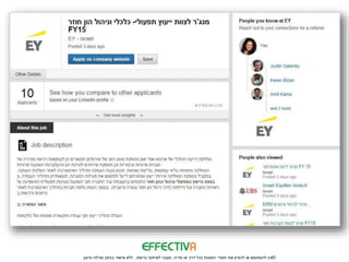 אין להשתמש או להפיץ את חומרי המצגת בכל דרך או מדיה, מעבר לשיתוף ברשת, ללא אישור בכתב מגילה גדעון © 
 