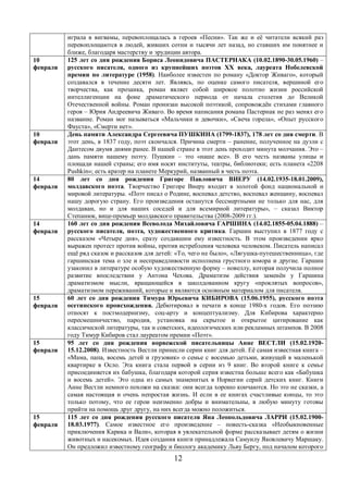 играла в вигвамы, перевоплощалась в героев «Песни». Так же и её читатели всякий раз 
перевоплощаются в людей, живших сотни и тысячи лет назад, но ставших им понятнее и 
ближе, благодаря мастерству и эрудиции автора. 
12 
10 
февраля 
125 лет со дня рождения Бориса Леонидовича ПАСТЕРНАКА (10.02.1890-30.05.1960) – 
русского писателя, одного из крупнейших поэтов XX века, лауреата Нобелевской 
премии по литературе (1958). Наиболее известен по роману «Доктор Живаго», который 
создавался в течение десяти лет. Являясь, по оценке самого писателя, вершиной его 
творчества, как прозаика, роман являет собой широкое полотно жизни российской 
интеллигенции на фоне драматического периода от начала столетия до Великой 
Отечественной войны. Роман пронизан высокой поэтикой, сопровождён стихами главного 
героя – Юрия Андреевича Живаго. Во время написания романа Пастернак не раз менял его 
название. Роман мог называться «Мальчики и девочки», «Свеча горела», «Опыт русского 
Фауста», «Смерти нет». 
10 
февраля 
День памяти Александра Сергеевича ПУШКИНА (1799-1837), 178 лет со дня смерти. В 
этот день, в 1837 году, поэт скончался. Причина смерти – ранение, полученное на дуэли с 
Дантесом двумя днями ранее. В нашей стране в этот день проходит минута молчания. Это – 
дань памяти нашему поэту. Пушкин – это «наше все». В его честь названы улицы и 
площади нашей страны; его имя носят институты, театры, библиотеки; есть планета «2208 
Pushkin»; есть кратер на планете Меркурий, названный в честь поэта. 
14 
февраля 
80 лет со дня рождения Григоре Павловича ВИЕРУ (14.02.1935-18.01.2009), 
молдавского поэта. Творчество Григоре Виеру входит в золотой фонд национальной и 
мировой литературы. «Поэт писал о Родине, воспевал детство, воспевал женщину, воспевал 
нашу дорогую страну. Его произведения останутся бессмертными не только для нас, для 
молдаван, но и для наших соседей и для всемирной литературы», – сказал Виктор 
Степанюк, вице-премьер молдавского правительства (2008-2009 гг.). 
14 
февраля 
160 лет со дня рождения Всеволода Михайловича ГАРШИНА (14.02.1855-05.04.1888) – 
русского писателя, поэта, художественного критика. Гаршин выступил в 1877 году с 
рассказом «Четыре дня», сразу создавшим ему известность. В этом произведении ярко 
выражен протест против войны, против истребления человека человеком. Писатель написал 
ещё ряд сказок и рассказов для детей: «То, чего не было», «Лягушка-путешественница», где 
гаршинская тема о зле и несправедливости исполнена грустного юмора и другие. Гаршин 
узаконил в литературе особую художественную форму – новеллу, которая получила полное 
развитие впоследствии у Антона Чехова. Драматизм действия заменён у Гаршина 
драматизмом мысли, вращающейся в заколдованном кругу «проклятых вопросов», 
драматизмом переживаний, которые и являются основным материалом для писателя. 
15 
февраля 
60 лет со дня рождения Тимура Юрьевича КИБИРОВА (15.06.1955), русского поэта 
осетинского происхождения. Дебютировал в печати в конце 1980-х годов. Его поэзию 
относят к постмодернизму, соц-арту и концептуализму. Для Кибирова характерно 
пересмешничество, пародия, установка на скрытое и открытое цитирование как 
классической литературы, так и советских, идеологических или рекламных штампов. В 2008 
году Тимур Кибиров стал лауреатом премии «Поэт». 
15 
февраля 
95 лет со дня рождения норвежской писательницы Анне ВЕСТЛИ (15.02.1920- 
15.12.2008). Известность Вестли принесли серии книг для детей. Её самая известная книга – 
«Мама, папа, восемь детей и грузовик» о семье с восемью детьми, живущей в маленькой 
квартирке в Осло. Эта книга стала первой в серии из 9 книг. Во второй книге к семье 
присоединяется их бабушка, благодаря которой серия известна больше всего как «Бабушка 
и восемь детей». Это одна из самых знаменитых в Норвегии серий детских книг. Книги 
Анне Вестли немного похожи на сказки: они всегда хорошо кончаются. Но это не сказки, а 
самая настоящая и очень непростая жизнь. И если в ее книгах счастливые концы, то это 
только потому, что ее герои неизменно добры и внимательны, в любую минуту готовы 
прийти на помощь друг другу, на них всегда можно положиться. 
15 
февраля 
115 лет со дня рождения русского писателя Яна Леопольдовича ЛАРРИ (15.02.1900- 
18.03.1977). Самое известное его произведение – повесть-сказка «Необыкновенные 
приключения Карика и Вали», которая в увлекательной форме рассказывает детям о жизни 
животных и насекомых. Идея создания книги принадлежала Самуилу Яковлевичу Маршаку. 
Он предложил известному географу и биологу академику Льву Бергу, под началом которого 
 