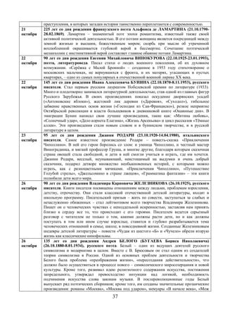 преступления, в которых загадки истории таинственно переплетаются с современностью. 
37 
21 
октября 
225 лет со дня рождения французского поэта Альфонса де ЛАМАРТИНА (21.10.1790- 
28.02.1869). Ламартин – знаменитый поэт эпохи романтизма, известный также своей 
активной политической деятельностью. В его поэзии женщина является посредницей между 
земной жизнью и высшим, божественным миром; скорбь при мысли об утраченной 
возлюбленной окрашивается глубокой верой в бессмертие. Сочетание поэтической 
меланхолии с инстинктивной верой составляет главное обаяние поэзии Ламартина. 
22 
октября 
90 лет со дня рождения Евгения Михайловича ВИНОКУРОВА (22.10.1925-23.01.1993), 
поэта, литературоведа. Писал стихи о людях военного поколения, об их духовном 
возмужании. «Серёжка с Малой Бронной» – созданное в 1953 году стихотворение о 
московских мальчиках, не вернувшихся с фронта, и их матерях, угасающих в пустых 
квартирах, – одно из самых популярных в отечественной военной лирике XX века. 
22 
октября 
145 лет со дня рождения Ивана Алексеевича БУНИНА (22.10.1870-8.11.1953), русского 
писателя. Стал первым русским лауреатом Нобелевской премии по литературе (1933). 
Много и плодотворно занимался литературной деятельностью, став одной из главных фигур 
Русского Зарубежья. В своих произведениях показал оскудение дворянских усадеб 
(«Антоновские яблоки»), жестокий лик деревни («Деревня», «Суходол»), гибельное 
забвение нравственных основ жизни («Господин из Сан-Франциско»), резкое неприятие 
Октябрьской революции и власти большевиков в дневниковой книге «Окаянные дни». В 
эмиграции Бунин написал свои лучшие произведения, такие как: «Митина любовь», 
«Солнечный удар», «Дело корнета Елагина», «Жизнь Арсеньева» и цикл рассказов «Тёмные 
аллеи». Эти произведения стали новым словом и в бунинском творчестве, и в русской 
литературе в целом. 
23 
октября 
95 лет со дня рождения Джанни РОДАРИ (23.10.1920-14.04.1980), итальянского 
писателя. Самое известное произведение Родари – повесть-сказка «Приключения 
Чиполлино». В ней его герои боролись со злом: и умница Чиполлино, и честный мастер 
Виноградинка, и мягкий профессор Груша, и многие другие, благодаря которым сказочная 
страна овощей стала свободной, и дети в ней смогли учиться и играть, где им хочется. 
Джанни Родари, веселый, неунывающий, неистощимый на выдумки и очень добрый 
сказочник, подарил детворе множество необыкновенных историй, с которыми можно 
играть, как с разноцветными мячиками. «Приключения Чиполлино», «Путешествие 
Голубой стрелы», «Джельсомино в стране лжецов», «Грамматика фантазии» – эти книги 
полюбили дети всего мира. 
26 
октября 
90 лет со дня рождения Владимира Карповича ЖЕЛЕЗНИКОВА (26.10.1925), русского 
писателя. Книги писателя посвящены отношениям между людьми, проблемам взросления, 
детству, отрочеству. Они стали классикой отечественной детской литературы, входят в 
школьную программу. Писательский призыв – жить по совести, заступаться за слабых и 
незаслуженно обиженных – стал лейтмотивом всего творчества Владимира Железникова. 
Пишет он о человеческих чувствах с неподдельной искренностью, заставляя нам принять 
близко к сердцу все то, что происходит с его героями. Писателем ведется серьезный 
разговор с читателем не только о том, какими должны расти дети, но и как должны 
поступать в том или ином случае взрослые, ставится и глубоко разрабатывается тема 
человеческих отношений в семье, школе, в повседневной жизни. Созданные Железниковым 
шедевры детской литературы – повести «Чудак из шестого «Б» и «Чучело» обрели вторую 
жизнь как классические кинофильмы. 
26 
октября 
135 лет со дня рождения Андрея БЕЛОГО (БУГАЕВА Бориса Николаевича) 
(26.10.1880-8.01.1934), русского поэта. Белый – один из ведущих деятелей русского 
символизма и модернизма в целом. Вместе с В. Брюсовым он стал одним из создателей 
теории символизма в России. Одной из основных проблем деятельности и творчества 
Белого была проблема «преображения жизни», «пересоздания действительности», что 
должно было осуществиться в процессе нового – символического миросозерцания и новой 
культуры. Кроме того, развивал идею религиозного содержания искусства, постижения 
запредельного, утверждал превосходство интуиции над логикой, необходимость 
подчинения искусства слова законам музыки. В послереволюционные годы Белый 
выпускает ряд поэтических сборников; кроме того, им созданы значительные прозаические 
произведения: романы «Москва», «Москва под ударом», мемуары «В начале века», «Меж 
 