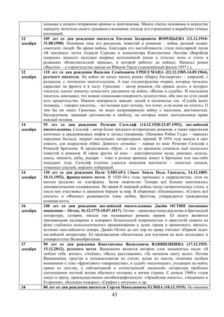 подъема и резкого вторжения иронии и скептицизма. Мюссе считал основным в искусстве 
передачу читателю своего душевного волнения; отсюда его стремление к выработке точных 
интонаций. 
43 
12 
декабря 
105 лет со дня рождения писателя Евгения Захаровича ВОРОБЬЕВА (12.12.1910- 
31.08.1990). Основная тема его рассказов, повестей и романов – война, ратный подвиг 
советских людей. Во время войны, благодаря его настойчивости, стала популярной песня 
«В землянке» поэта Алексея Суркова и композитора Константина Листова (Воробьёв 
попросил записать мелодию впервые исполненной песни и отослал ноты и стихи в 
редакцию «Комсомольской правды», в которой работал до войны). Написал роман 
«Высота» – о строительстве завода на Южном Урале (одноимённый фильм 1957 г.). 
12 
декабря 
110 лет со дня рождения Василия Семёновича ГРОССМАНА (12.12.1905-14.09.1964), 
русского писателя. На войне он начал писать роман «Народ бессмертен» – широкий, с 
размахом, с эпическим многоголосием. А еще сталинградские очерки, которые читались 
нарасхват на фронте и в тылу. Гроссман – автор романов «За правое дело», в которых 
писатель сделал попытку осмыслить увиденное на войне; «Жизнь и судьба». В последнем 
писатель доказывал, что всякая социальная покорность недопустима, ибо она по сути своей 
есть предательство. Именно покорность заводит людей в подземелье зла. «Судьба ведет 
человека, – говорил писатель, – но человек идет потому, что хочет, и он волен не хотеть». О 
чем бы ни писал Гроссман, он ведет непримиримую войну с насилием, жестокостью, 
бессердечием, защищая достоинство и свободу, на которые имеет неотъемлемое право 
каждый человек. 
14 
декабря 
95 лет со дня рождения Розмэри Сатклиф (14.12.1920-23.07.1992), английской 
писательницы. Сатклиф – автор более тридцати исторических романов, а также пересказов 
античных и средневековых мифов и легенд (например, «Хроники Робин Гуда» – пересказ 
народных баллад), лауреат нескольких литературных премий. В 1954 году вышла в свет 
повесть для подростков «Орёл Девятого легиона» – первая из книг Розмэри Сатклиф о 
Римской Британии. В продолжение «Орла…» она со временем сочинила ещё несколько 
повестей и романов. И герои других её книг – доисторические люди, римляне, кельты, 
саксы, викинги, рабы, рыцари – тоже в разные времена живут в Британии или как-либо 
попадают туда. Сатклиф отлично удаются описания местности – лесистых холмов, 
туманных ущелий, морских побережий. 
14 
декабря 
130 лет со дня рождения Поля ЭЛЮАРА (Эжен Эмиль Поль Грендель, 14.12.1885- 
18.11.1952), французского поэта. В 1920-30-е годы примыкал к сюрреалистам, хотя не 
вполне разделял их платформу. Затем творчество Элюара всё больше наполнялось 
демократическим содержанием. Во время II мировой войны писал патриотические стихи, а 
после нее участвовал в движении борцов за мир. В сборниках «Посвящение», «Суметь всё 
сказать» и «Феникс» развиваются темы любви, братства, утверждается гражданская 
позиция поэта. 
16 
декабря 
240 лет со дня рождения английской писательницы Джейн ОСТИН (возможно 
написание – Остен, 16.12.1775-18.07.1817). Остин – провозвестница реализма в британской 
литературе, сатирик, писала так называемые романы нравов. Её книги являются 
признанными шедеврами и покоряют безыскусной искренностью и простотой сюжета на 
фоне глубокого психологического проникновения в души героев и ироничного, мягкого, 
истинно «английского» юмора. Джейн Остин до сих пор по праву считают «Первой леди» 
английской литературы. Её произведения обязательны для изучения во всех колледжах и 
университетах Великобритании. 
17 
декабря 
90 лет со дня рождения Константина Яковлевича ВАНШЕНКИНА (17.12.1925- 
15.12.2012), русского поэта. Ваншенкин является автором слов знаменитых песен «Я 
люблю тебя, жизнь«, «Алёша», «Вальс расставания», «За окошком свету мало». Поэзия 
Ваншенкина, простая и незамысловатая по стилю, ясная по мысли, отмечена особым 
вниманием к теме «фронтового товарищества», к судьбе «мальчишек», уходящих на войну 
прямо из детства, к лейтмотивной в отечественной «военной» литературе проблеме 
соотношения частной жизни обычного человека и жизни страны. С начала 1960-х годов 
писал и прозу, преимущественно автобиографическую: «Армейская юность», «Авдюшин и 
Егорычев», «Большие пожары», «Графин с петухом» и др. 
18 80 лет со дня рождения писателя Сергея Николаевича ЕСИНА (18.12.1935). По мнению 
 