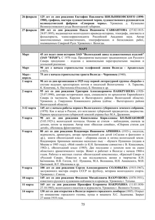 26 февраля 125 лет со дня рождения Евстафия Павловича ШИЛЬНИКОВСКОГО (1890- 
1980), графика, мастера художественной черни, художественного руководителя 
великоустюгской фабрики «Северная чернь». Уроженец д. Кузнецово 
Великоустюжского уезда Вологодской губернии. 
27 февраля 200 лет со дня рождения Павла Ивановича САВВАИТОВА (27.02.1815- 
24.07.1895), выдающегося вологодского краеведа-историка, этнографа, лингвиста и 
фольклориста, члена-корреспондента Российской Академии наук. Автор 
многочисленных лингвистических, этнографических и богословских работ, 
посвященных Северной Руси. Уроженец г. Вологды. 
МАРТ 
Март 45 лет ведет свою историю ЗАО Вологодский завод художественных изделий 
(ЗАО ВЗХИ). С 1970 года. Предприятие выпускает традиционную для Русского 
Севера продукцию – изделия с живописными перегородчатыми эмалями и 
усольской росписью. 
Март 90 лет с начала строительства телефонной линии Вологда – Архангельск 
75 
(1925). 
Март– 
апрель 
75 лет с начала строительства тракта Вологда – Череповец (1940). 
1 марта 90 лет со дня организации в 1925 году первой литературной группы «Борьба» в 
составе ведущих пролетарских поэтов и писателей Вологодчины – А. Тарасова, 
К. Коничева, А. Пестюхина (Ольхона), Б. Непеина и др. 
2 марта 95 лет со дня рождения Григория Александровича ПАНКРУШЕВА (1920- 
25.07.1990), доктора исторических наук, специалиста по археологии Европейского 
Севера (в частности, Карелии и Вытегорского района Вологодской области). 
Уроженец д. Гаврушино Ковжинского района (сейчас – Вытегорского района 
Вологодской области). 
3-12 марта 145 лет с начала работы первого Вологодского губернского земского собрания. 
(1870). Как и везде в России, его возглавлял губернский предводитель дворянства. 
Первым председателем губернской земской управы был М.А. Дружинин. 
5 марта 90 лет со дня рождения Капитолины Кирилловны БОЛЬШАКОВОЙ 
(5.03.1925-), вологодской поэтессы. Основа ее стихов – наблюдения, сначала за 
детьми, потом за внуками. Автор книг «Веселая семейка», «Сборник стихов для 
детей», «Исповедь фронтовички». 
9 марта 80 лет со дня рождения Владимира Ивановича АРИНИНА (1935-), писателя, 
журналиста, драматурга, автора произведений для детей («Сказки и фантазии» и 
др.), книги «Вологодский клад» – сборника сказок и легенд вологодской земли. 
Владимиром Арининым написано несколько пьес – «Бумаги Пушкина» (издана в 
Москве в 1985 году), «Мой гений» (о К.Н. Батюшкове совместно с В. Кошелевым, 
1982г.), «Вологодский клад» (1985). Две последние с успехом шли на сцене 
областного драматического театра. Живет и работает в Вологде с начала 1960-х 
годов. Работал в местных газетах «Вологодский комсомолец», «Красный Север» и 
«Русский Север». Известен и как исследователь жизни и творчества К.Н. 
Батюшкова, Н.В. Гоголя, А.С. Пушкина, М.А. Волошина, И.Н. Анненского, М.И. 
Цветаевой, В.Т. Шаламова и др. 
9 марта 100 лет со дня рождения Сергея Александровича СОЛОВЬЕВА (1915-1967), 
заслуженного мастера спорта СССР по футболу, ветерана вологодского спорта. 
Уроженец г. Сокола. 
10 марта 145 лет со дня рождения Феодосия Михайловича ВАХРУШОВА (1870-1931), 
известного русского художника-пейзажиста и краеведа. Уроженец г. Тотьмы. 
11 марта 165 лет со дня рождения Прокофия Егоровича НАКРОХИНА (11.03.1850- 
27.10.1903), вологодского писателя и журналиста. Уроженец г. Великого Устюга. 
14 марта 130 лет со дня открытия в Вологде первого городского ломбарда (1885). Открыт 
по инициативе городского головы, купца и мецената Х.С. Леденцова. Закрыт 
27 июня 1918 года. 
 