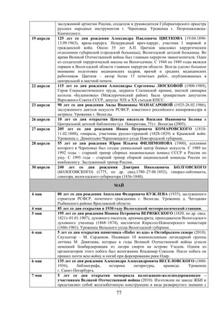 заслуженной артистки России, создателя и руководителя Губернаторского оркестра 
русских народных инструментов г. Череповца. Уроженка г. Петропавловска- 
Камчатского. 
19 апреля 125 лет со дня рождения Александра Павловича ЦВЕТКОВА (19.04.1890- 
13.09.1963), врача-хирурга. Незаурядный врач-хирург, участник I мировой и 
гражданской войн. Около 35 лет А.П. Цветков заведовал хирургическим 
отделением губернской (городской больницы), Вологодской детской больницы. Во 
время Великой Отечественной войны был главным хирургом эвакогоспиталя. Один 
из создателей хирургической школы на Вологодчине. С 1944 по 1949 годы являлся 
первым в Вологодской области главным хирургом области. Всегда уделял большое 
внимание подготовке медицинских кадров, врачей и средних медицинских 
работников. Цветков – автор более 15 печатных работ, опубликованных в 
центральной и местной печати. 
22 апреля 115 лет со дня рождения Александры Сергеевны ЛЮСКОВОЙ (1900-1989), 
Героя Социалистического труда, лауреата Сталинской премии, знатной свинарки 
колхоза «Буденновец» (Междуреченский район). Была троекратным депутатом 
Верховного Совета СССР, депутат XIX и XX съездов КПСС. 
23 апреля 90 лет со дня рождения Аиды Ивановны МАНАСАРОВОЙ (1925-26.02.1986), 
заслуженного деятеля искусств РСФСР, известного российского кинорежиссера и 
актрисы. Уроженка г. Вологды. 
26 апреля 10 лет со дня открытия Центра писателя Василия Ивановича Белова в 
Центральной детской библиотеке (ул. Панкратова, 75) г. Вологды (2005). 
27 апреля 205 лет со дня рождения Ивана Петровича КОМАРОВСКОГО (1810- 
11.02.1888), генерала, участника русско-турецкой (1828-1829) и Крымской войн. 
Уроженец с. Дементьево Череповецкого уезда Новгородской губернии. 
28 апреля 55 лет со дня рождения Юрия Ильича ФИЛИМОНОВА (1960), усилиями 
которого в Череповце был создан уникальный центр боевых искусств. С 1989 по 
1992 годы – старший тренер сборных национальных команд СССР и России по 
ушу. С 1995 года – старший тренер сборной национальной команды России по 
кикбоксингу. Заслуженный тренер России. 
30 апреля 240 лет со дня рождения Дмитрия Николаевича БОЛГОВСКОГО 
(БОЛОГОВСКОГО) (1775, по др. свед.1780–27.08.1852), генерал-лейтенанта, 
сенатора, вологодского губернатора (1836-1840). 
МАЙ 
4 мая 80 лет со дня рождения Анатолия Федоровича КУЖЛЕВА (1935), заслуженного 
строителя РСФСР, почетного гражданина г. Вологды. Уроженец д. Чегодаево 
Рыбинского района Ярославской области. 
4 мая 85 лет со дня открытия в 1930 году Вологодской метеорологической станции. 
5 мая 195 лет со дня рождения Иоанна Петровича ВЕРЮЖСКОГО (1820, по др. свед. 
1821)–01.01.1907), духовного писателя, архимандрита, преподавателя Вологодского 
духовного училища (1868–1874), настоятеля Кирилло-Новоезерского монастыря 
(1886-1901). Уроженец Вельского уезда Вологодской губернии. 
6 мая 5 лет со дня открытия памятника «Побег из ада» в Октябрьском сквере (2010). 
Скульптор – М. Сердюков. Посвящен 10 военнопленным легендарной группы 
летчика М. Девятаева, которые в годы Великой Отечественной войны угнали 
немецкий бомбардировщик из лагеря смерти на острове Узедом. Одним из 
организаторов этого побега был вологжанин Владимир Соколов. После побега он 
прошел почти всю войну и погиб при форсировании реки Одер. 
6 мая 135 лет со дня рождения Александра Александровича ВЕСЕЛОВСКОГО (1880- 
1936), библиографа, историка литературы, краеведа. Уроженец 
г. Санкт-Петербурга. 
7 мая 5 лет со дня открытия мемориала вологжанам-железнодорожникам – 
участникам Великой Отечественной войны (2010). Изготовлен на заводе ЖБИ и 
представляет собой железобетонную конструкцию в виде развернутого знамени с 
77 
 