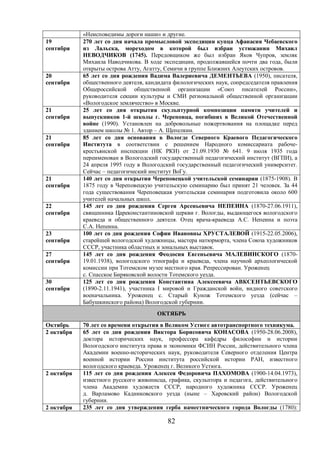 «Неисповедимы дороги наши» и другие. 
82 
19 
сентября 
270 лет со дня начала промысловой экспедиции купца Афанасия Чебаевского 
из Лальска, мореходом в которой был избран устюжанин Михаил 
НЕВОДЧИКОВ (1745). Передовщиком же был избран Яков Чупров, земляк 
Михаила Наводчикова. В ходе экспедиции, продолжавшейся почти два года, были 
открыты острова Атту, Агатту, Семичи в группе Ближних Алеутских островов. 
20 
сентября 
65 лет со дня рождения Вадима Валериевича ДЕМЕНТЬЕВА (1950), писателя, 
общественного деятеля, кандидата филологических наук, сопредседателя правления 
Общероссийской общественной организации «Союз писателей России», 
руководителя секции культуры и СМИ региональной общественной организации 
«Вологодское землячество» в Москве. 
21 
сентября 
25 лет со дня открытия скульптурной композиции памяти учителей и 
выпускников 1-й школы г. Череповца, погибших в Великой Отечественной 
войне (1990). Установлен на добровольные пожертвования на площадке перед 
зданием школы № 1. Автор – А. Щепелкин. 
21 
сентября 
85 лет со дня основания в Вологде Северного Краевого Педагогического 
Института в соответствии с решением Народного комиссариата рабоче- 
крестьянской инспекции (НК РКИ) от 21.09.1930 № 641. 9 июля 1935 года 
переименован в Вологодский государственный педагогический институт (ВГПИ), а 
24 апреля 1995 году в Вологодский государственный педагогический университет. 
Сейчас – педагогический институт ВоГу. 
21 
сентября 
140 лет со дня открытия Череповецкой учительской семинарии (1875-1908). В 
1875 году в Череповецкую учительскую семинарию был принят 21 человек. За 44 
года существования Череповецкая учительская семинария подготовила около 600 
учителей начальных школ. 
22 
сентября 
145 лет со дня рождения Сергея Арсеньевича НЕПЕИНА (1870-27.06.1911), 
священника Цареконстантиновской церкви г. Вологды, выдающегося вологодского 
краеведа и общественного деятеля. Отец врача-краеведа А.С. Непеина и поэта 
С.А. Непеина. 
23 
сентября 
100 лет со дня рождения Софии Ивановны ХРУСТАЛЕВОЙ (1915-22.05.2006), 
старейшей вологодской художницы, мастера натюрморта, члена Союза художников 
СССР, участника областных и зональных выставок. 
27 
сентября 
145 лет со дня рождения Феодосия Евгеньевича МАЛЕВИНСКОГО (1870- 
19.01.1938), вологодского этнографа и краеведа, члена научной археологической 
комиссии при Тотемском музее местного края. Репрессирован. Уроженец 
с. Спасское Биряковской волости Тотемского уезда. 
30 
сентября 
125 лет со дня рождения Константина Алексеевича АВКСЕНТЬЕВСКОГО 
(1890-2.11.1941), участника I мировой и Гражданской войн, видного советского 
военачальника. Уроженец с. Старый Кунож Тотемского уезда (сейчас – 
Бабушкинского района) Вологодской губернии. 
ОКТЯБРЬ 
Октябрь 70 лет со времени открытия в Великом Устюге автотранспортного техникума. 
2 октября 65 лет со дня рождения Виктора Борисовича КОНАСОВА (1950-28.06.2008), 
доктора исторических наук, профессора кафедры философии и истории 
Вологодского института права и экономики ФСИН России, действительного члена 
Академии военно-исторических наук, руководителя Северного отделения Центра 
военной истории России института российской истории РАН, известного 
вологодского краеведа. Уроженец г. Великого Устюга. 
2 октября 115 лет со дня рождения Алексея Федоровича ПАХОМОВА (1900-14.04.1973), 
известного русского живописца, графика, скульптора и педагога, действительного 
члена Академии художеств СССР, народного художника СССР. Уроженец 
д. Варламово Кадниковского уезда (ныне – Харовский район) Вологодской 
губернии. 
2 октября 235 лет со дня утверждения герба наместнического города Вологды (1780): 
 