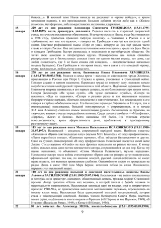 бывает…». В военной теме Носов никогда не расскажет о «громе победы», о ярком 
мгновении подвига, в его произведениях большие события звучат либо как в «Живом 
пламени», метафорично, либо по-крестьянски застенчиво, сдержанно. 
9 
15 
января 
220 лет со дня рождения Александра Сергеевича ГРИБОЕДОВА (15.01.1795- 
11.02.1829), поэта, драматурга, дипломата. Родился писатель в старинной дворянской 
семье, получил разностороннее образование. В качестве посла в Иране, куда был отправлен 
в 1928 году, Грибоедов проводил твёрдую политику. «...Уважение к России и к ее 
требованиям, вот мне что нужно», – говорил он. Грибоедов известен как писатель одной 
книги, блестяще рифмованной пьесы «Горе от ума«, которую до сих пор весьма часто 
ставят в театрах России. Она послужила источником многочисленных крылатых фраз. Весть 
о комедии Грибоедова быстро разнеслась в московском и петербургском обществе. Он 
читал свою комедию в литературных кругах. Одновременно она начала стихийно 
распространяться в бесчисленных списках («нет ни одного малого города, нет дома, где 
любят словесность, где б не было списка сей комедии», – свидетельствовал несколько 
позднее Булгарин). Сам Грибоедов в это время писал, что в связи с его комедией «грому, 
шуму, восхищенью, любопытству конца нет». 
16 
января 
270 лет со дня рождения поэта, баснописца Ивана Ивановича ХЕМНИЦЕРА 
(16.01.1745-30.03.1784). Родился в семье врача – выходца из саксонского города Хемница, 
приехавшего в Россию при Петре I. Служил в армии, участвовал в Семилетней войне. 
Позднее служил в горном ведомстве. Переводил труды по горному делу, положив начало 
выработке специальной русской терминологии в этой области. Подлинное дарование Ивана 
Ивановича впервые проявилось в его первых сатирах, не опубликованных при жизни поэта. 
Сатиры Xемницера «На худых судей», «На худое состояние службы», «Сатира на 
поклоны», «Ода на подьячих», «Сатира о разуме» резко и зло высмеивали нелепые 
бюрократические порядки, обличали лихоимство и взяточничество. Зло представлено в его 
сатирах в глубоко обобщенном виде. Его басни (как переводы Лафонтена и Геллерта, так и 
оригинальные) пользовались большой популярностью у современников, и в начале 
XIX века Хемницер считался самым значительным русским баснописцем до Крылова, на 
творчество которого оказал определённое влияние. Среди лучших его басен – «Метафизик», 
«Дерево», «Богач и бедняк». Всего написаны 104 басни. Их отличала строгая 
новеллистичность, яркая афористичность речи, приближение к просторечному 
разговорному языку. 
19 
января 
115 лет со дня рождения поэта Михаила Васильевича ИСАКОВСКОГО (19.01.1900- 
20.07.1973). Исаковский – создатель современной народной песни. Наиболее известны 
«Катюша» и «Враги сожгли родную хату» (музыка М.И. Блантера), «В лесу прифронтовом», 
«Летят перелётные птицы», «Одинокая гармонь«, «Под звёздами балканскими» и другие. 
Одно из лучших стихотворений «В лесу прифронтовом» Исаковский посвятил своей жене 
Лидии. Стихотворение «Огонёк» на всех фронтах исполняли на разные мотивы. К концу 
войны остался лишь один мотив неизвестного автора, сохранившийся до сих пор. Когда эту 
песню исполняют, то объявляют: «Слова Михаила Исаковского, музыка народная». 
Написанное вскоре после войны стихотворение «Враги сожгли родную хату» подвергалось 
официальной критике, так как, по мнению властей, русский солдат-победитель не имеет 
права плакать, это является проявлением слабости. Одноимённую песню не пропускали на 
радио. Лишь в июле 1960 года Марк Бернес, исполнив песню на слова Исаковского, 
нарушил этот негласный запрет. 
21 
января 
110 лет со дня рождения польской и советской писательницы, поэтессы Ванды 
Львовны ВАСИЛЕВСКОЙ (21.01.1905-29.07.1964). Василевская – не только писательница 
и поэтесса, но и драматург, сценарист, общественный деятель, трижды лауреат Сталинской 
премии. Автор трилогии «Песнь над водами», в которой писала о борьбе поляков за 
национальную независимость. Василевская занимала одно из видных мест в литературном 
процессе 1940-50-х, ее произведения выходили миллионными тиражами, переводились на 
многие языки мира. Василевская была единственной польской писательницей, которая 
стала и писательницей советской. Являясь членом Всемирного Совета Мира, посетила 
много стран, опубликовала книги очерков о Франции («В Париже и вне Парижа», 1949), об 
Италии («Письма из Рима», 1949), о Китае («В Китае», 1956). 
22 80 лет отметил бы Александр МЕНЬ, писатель-богослов (22.01.1935-09.09.1990). 
 