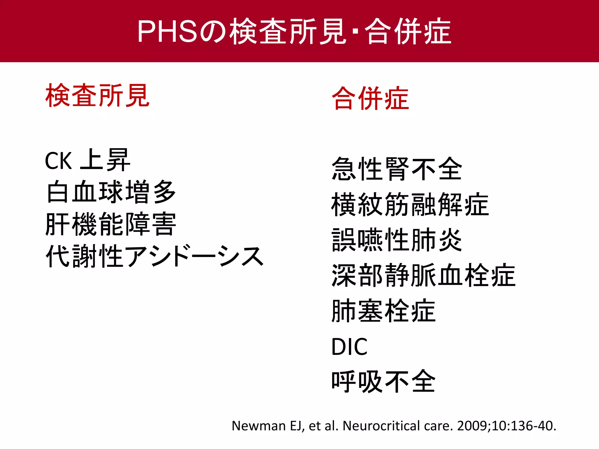 PHSの検査所見・合併症 
検査所見 
CK 上昇 
白血球増多 
肝機能障害 
代謝性アシドーシス 
合併症 
急性腎不全 
横紋筋融解症 
誤嚥性肺炎 
深部静脈血栓症 
肺塞栓症 
DIC 
呼吸不全 
Newman EJ, et al. Neurocritical care. 2009;10:136-40. 
 