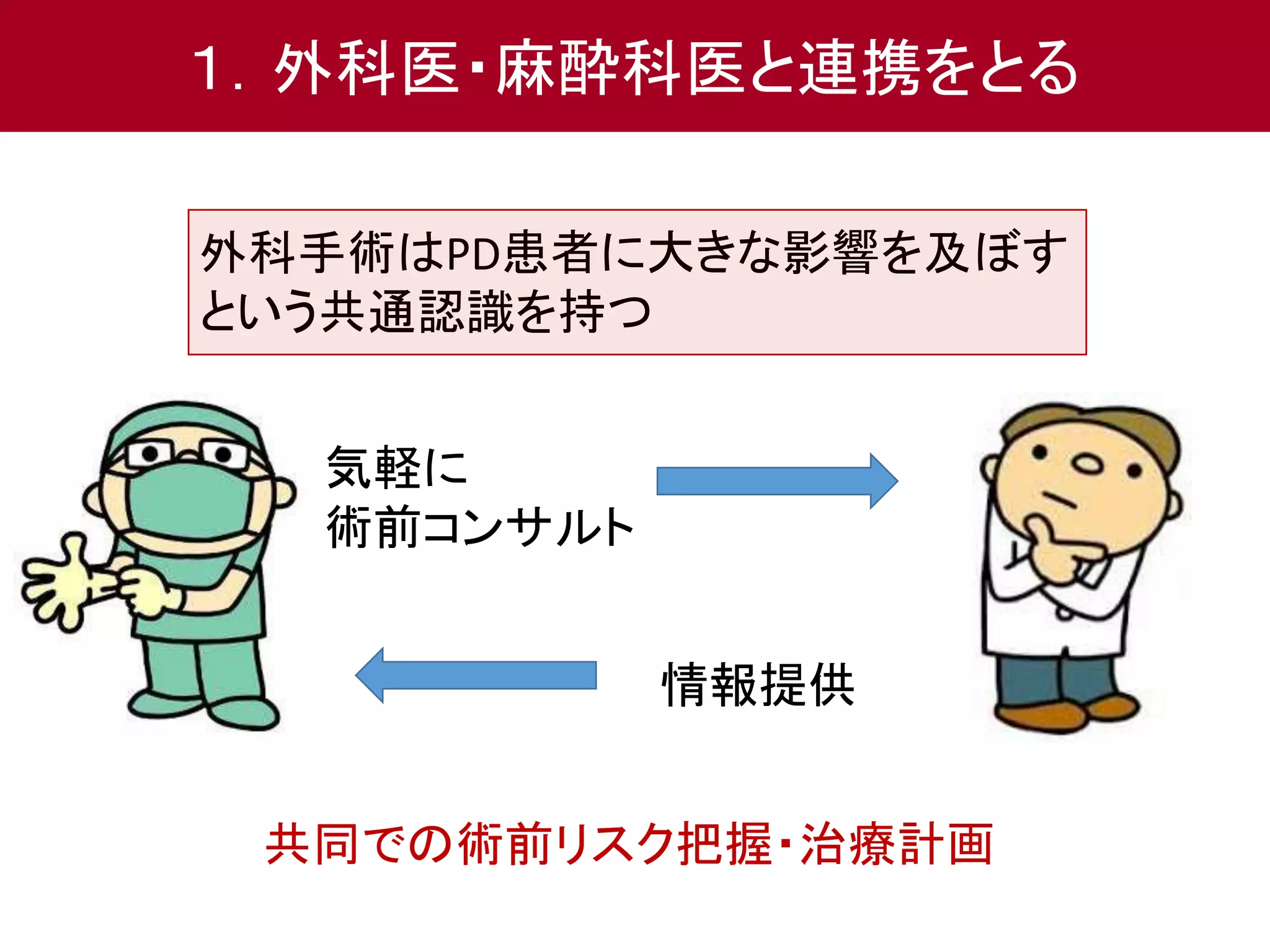 １．外科医・麻酔科医と連携をとる 
外科手術はPD患者に大きな影響を及ぼす 
という共通認識を持つ 
情報提供 
気軽に 
術前コンサルト 
共同での術前リスク把握・治療計画 
 