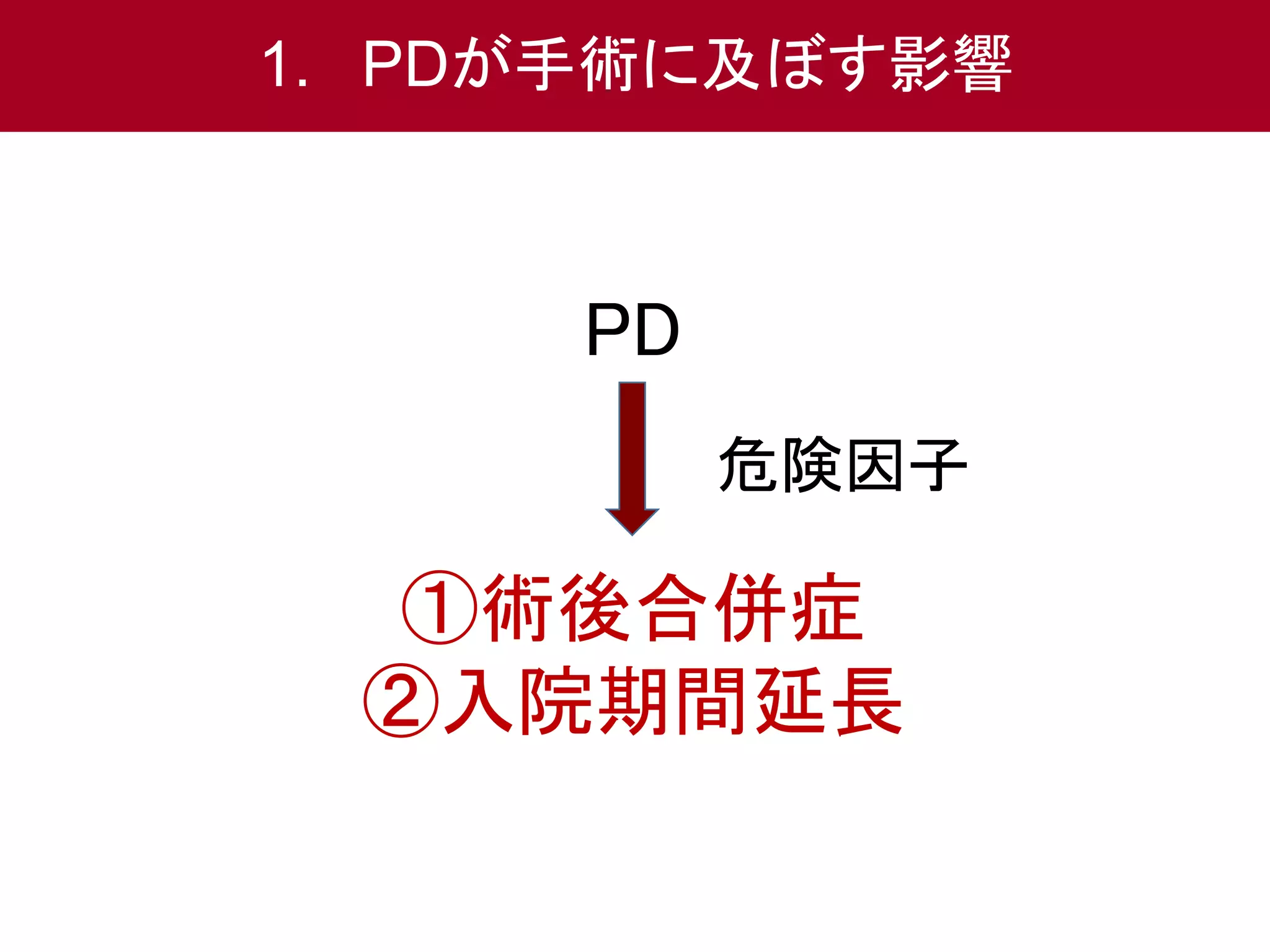 1. PDが手術に及ぼす影響 
PD 
危険因子 
①術後合併症 
②入院期間延長 
 