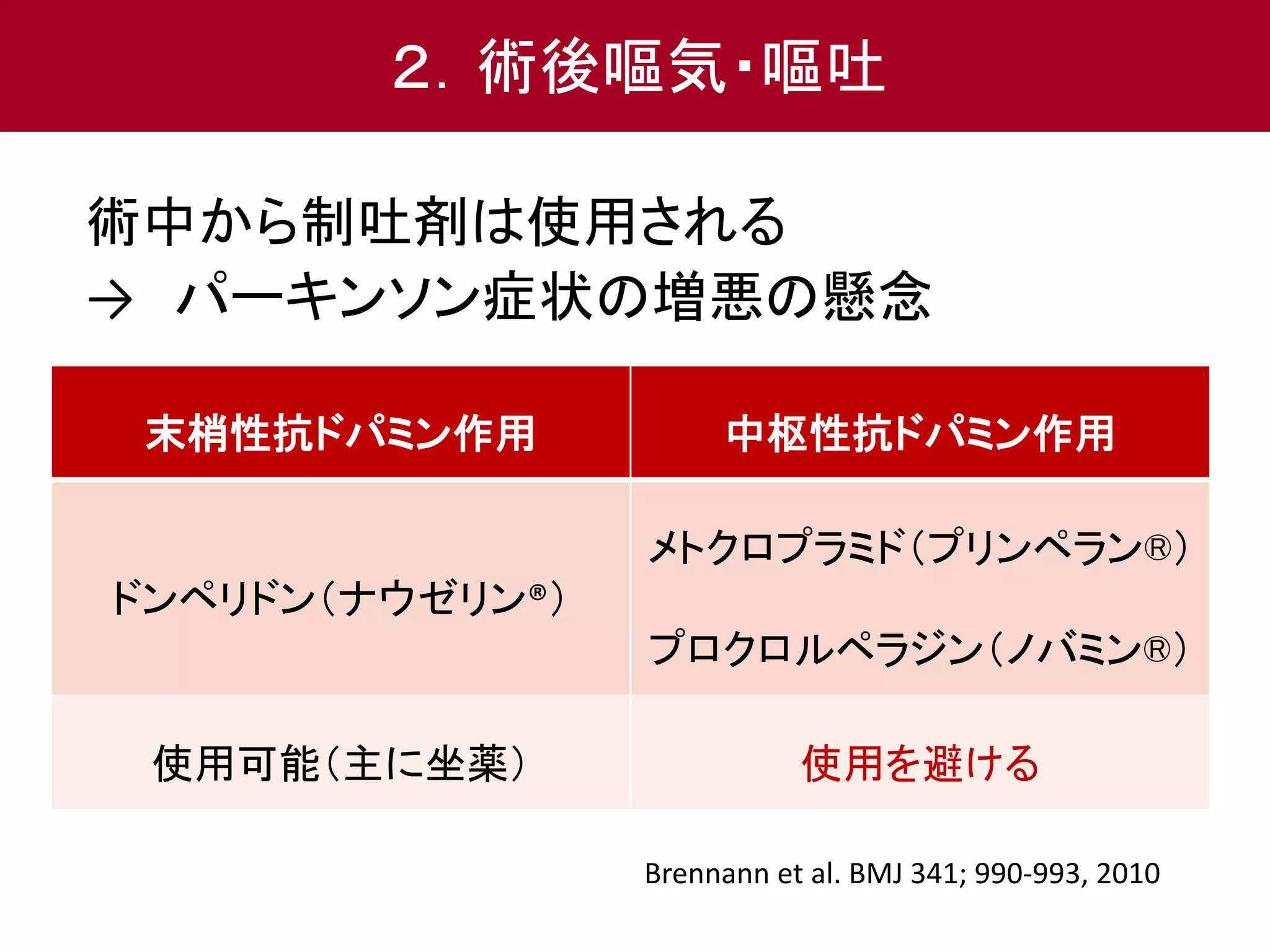 ２．術後嘔気・嘔吐 
術中から制吐剤は使用される 
→ パーキンソン症状の増悪の懸念 
末梢性抗ドパミン作用中枢性抗ドパミン作用 
Brennann et al. BMJ 341; 990-993, 2010 
ドンペリドン（ナウゼリン®） 
メトクロプラミド（プリンペラン®） 
プロクロルペラジン（ノバミン®） 
使用可能（主に坐薬） 使用を避ける 
 