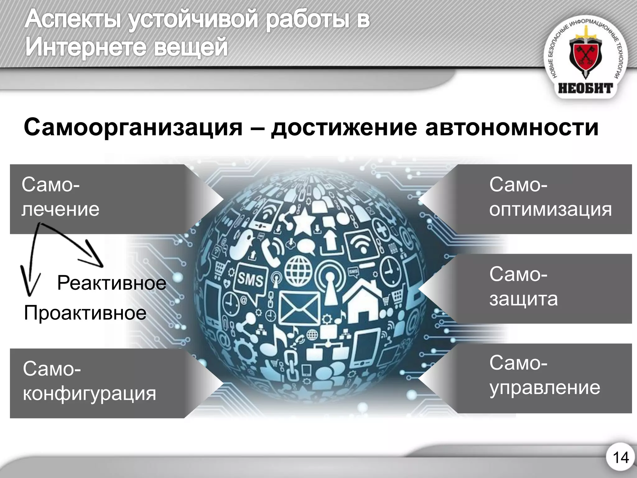 14 
Реактивное 
Проактивное 
Самоорганизация –достижение автономности 
Само- 
конфигурация 
Само- 
лечение 
Само- оптимизация 
Само- 
защита 
Само- 
управление  