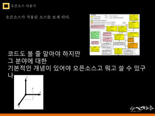 오픈소스 사용기 
오픈소스가 적용된 소스를 보게 되다. 
코드도 볼 줄 알아야 하지만 
그 분야에 대한 
기본적인 개념이 있어야 오픈소스고 뭐고 쓸 수 있구 
나 
 