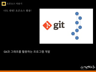 오픈소스 사용기 
나도 한번! 오픈소스 활용! 
Git과 그래프를 활용하는 프로그램 개발 
 