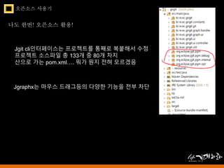 오픈소스 사용기 
나도 한번! 오픈소스 활용! 
Jgit cli인터페이스는 프로젝트를 통째로 복붙해서 수정 
프로젝트 소스파일 총 133개 중 80개 차지 
산으로 가는 pom.xml…. 뭐가 뭔지 전혀 모르겠음 
Jgraphx는 마우스 드래그등의 다양한 기능을 전부 차단 
 