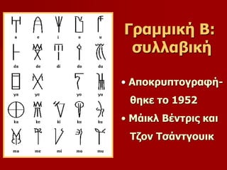 Γραμμική Β: 
συλλαβική 
• Αποκρυπτογραφή- 
θηκε το 1952 
• Μάικλ Βέντρις και 
Τζον Τσάντγουικ 
 