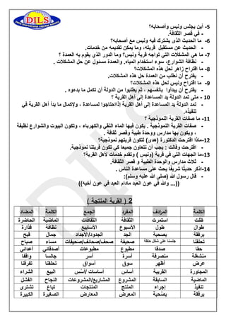 -1 أين يجلس ونيس وأصحابه؟ 
في قصر الثقافة. - 
-1 ما الحديث الذى يشترك فيه ونيس مع أصحابه؟ 
- الحديث عن مستقبل قريته، وما يمكن تقديمه من خدمات. 
-1 ما هي المشكلات التي تواجه قرية ونيس؟ وما الدور الذي يقوم به العمدة ؟ 
- نظافة الشوارع، سوء استخدام المياه. والعمدة مسئول عن حل المشكلات . 
-1 ما اقتراح زاهر لحل هذه المشكلات؟ 
- يقترح أن نطلب من العمدة حل هذه المشكلات. 
-9 ما اقتراح ونيس لحل هذه المشكلات؟ 
- يقترح أن يبدأوا بأنفسهم ، ثم يطلبوا من الدولة أن تكمل ما بدءوه . 
11 متى تمد الدولة يد المساعدة إلى أهل القرية ؟ - 
- تمد الدولة يد المساعدة إلى أهل القرية إذااحتاجوا لمساعدة ، ولإكمال ما بدأ أهل القرية في 
تنفيذه. 
11 ما صفات القرية النموذجية ؟ - 
- صفات القرية النموذجية . يكون فيها الماء النقي والكهرباء ، وتكون البيوت والشوارع نظيفة 
، ويكون بها مدارس ووحدة طبية وقصر ثقافة . 
11 ماذا اقترحت الدكتورة )هدى( لتكون قريتهم نموذجية؟ - 
- اقترحت وقالت : يجب أن نتعاون جميعا كي تكون قريتنا نموذجية. 
11 ما الجهات التي في قرية )ونيس ( وتقدم خدمات لأهل القرية؟ - 
- ثلاث مدارس والوحدة الطبية و قصر الثقافة. 
11 اذكر حديثًا شريفًا يحث على مساعدة الناس . - 
- قال رسول الله )صلى الله عليه وسلم(: 
))... والله في عون العبد مادام العبد في عون أخيه(( 
5 ) القرية المنتجة ( 
الكلمة الم ا ردف المفرد الجمع الكلمة المضاد 
ظلت 
استمرت 
الثقافة 
الثقافات 
الماضية 
الحاضرة 
طوال 
طول 
الأسبوع 
الأسابيع 
نظافة 
قذارة 
برفقة 
بصحبة 
الجد 
الجدود/الأجداد 
جمال 
قبح 
تحلقنا 
جلسنا على شكل حلقة 
صحيفة 
صحف/صحائف/صحيفات 
مساء 
صباح 
حقا 
صدقا 
مطبوع 
مطبوعات 
أصدقائي 
أعدائي 
منشغلة 
منصرفة 
أسرة 
أُسر 
جالسا 
واقفا 
عرض 
أظهر 
سوق 
أسواق 
تحلقنا 
تفرقنا 
المجاورة 
القريبة 
أساس 
أساسات /أُسُس 
البيع 
الشراء 
الماضية 
السابقة 
المشروع 
المشاريع/المشروعات 
النجاح 
الفشل 
تنفيذ 
إجراء 
المنتج 
المنتجات 
تباع 
تشترى 
برفقة 
بصُحبة 
المعرض 
المعارض 
الصغيرة 
الكبيرة 
 