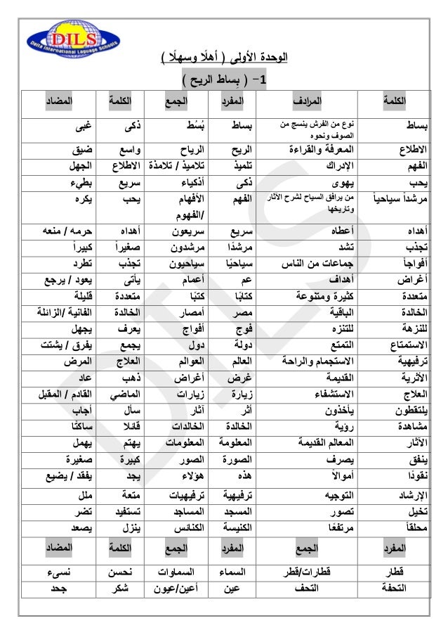 مدارس الدلتا مذكرة الشرح والتوضيح فى اللغة العربية للصف