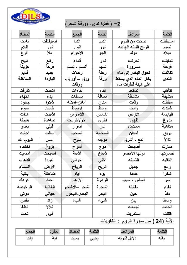 دواعى استعمال قطرة optive