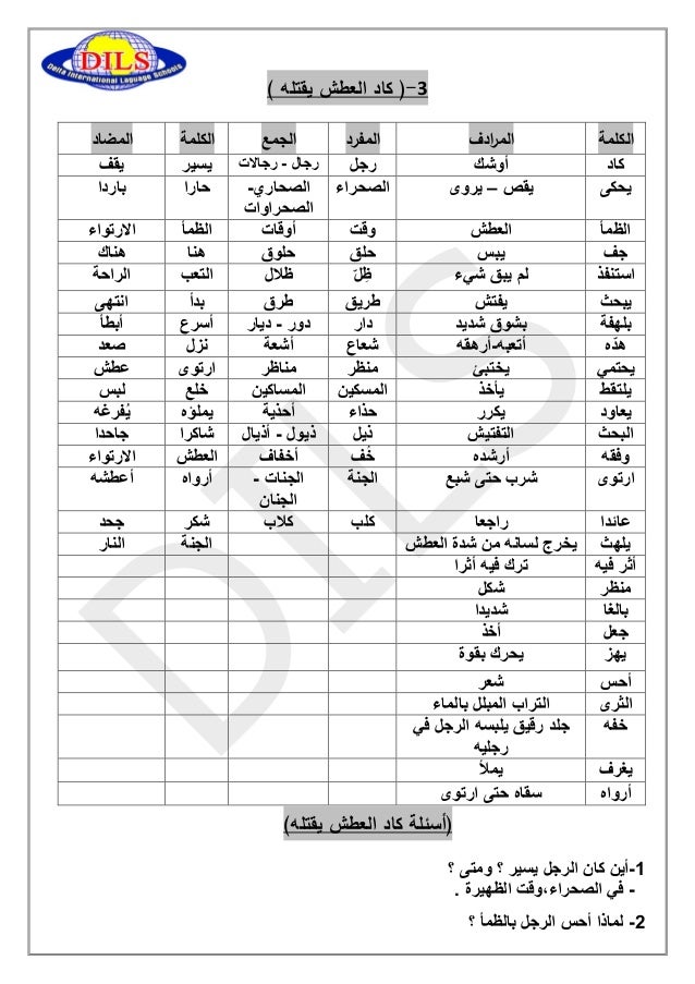 مدارس الدلتا مذكرة الشرح والتوضيح فى اللغة العربية للصف